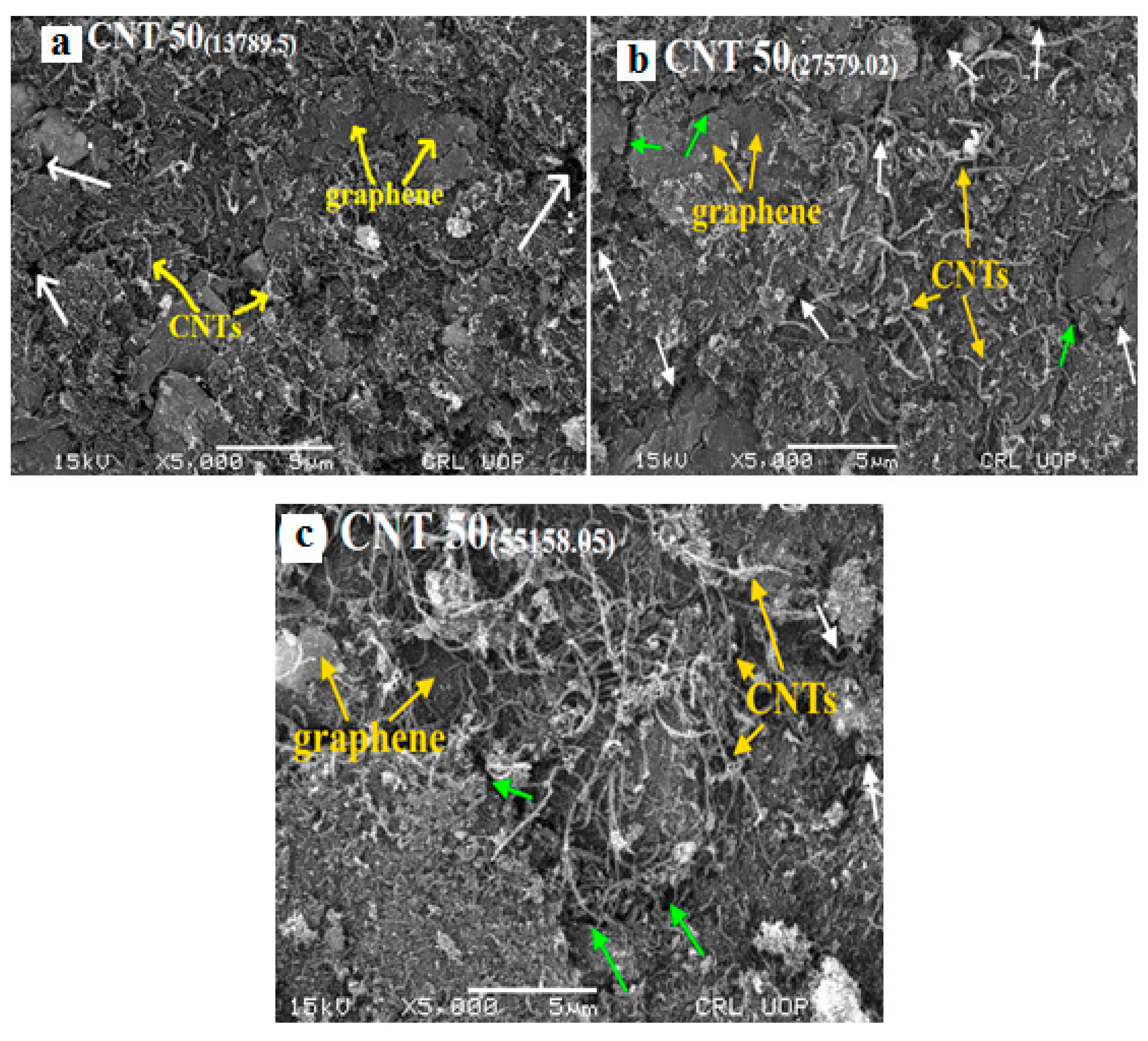 Nanomaterials 11 01284 g005 Nanomaterials 11 01284 g005