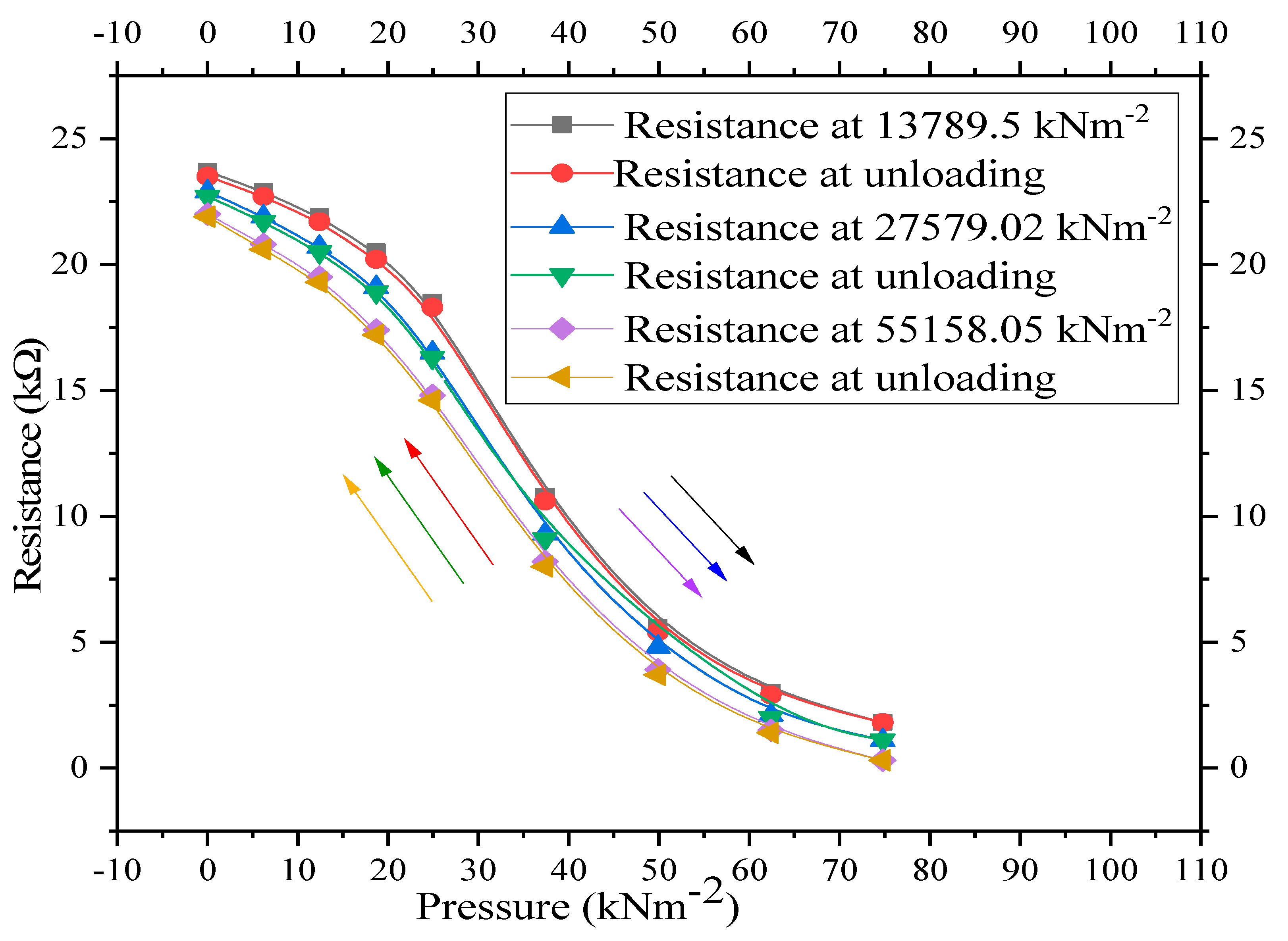 Nanomaterials 11 01284 g006 Nanomaterials 11 01284 g006