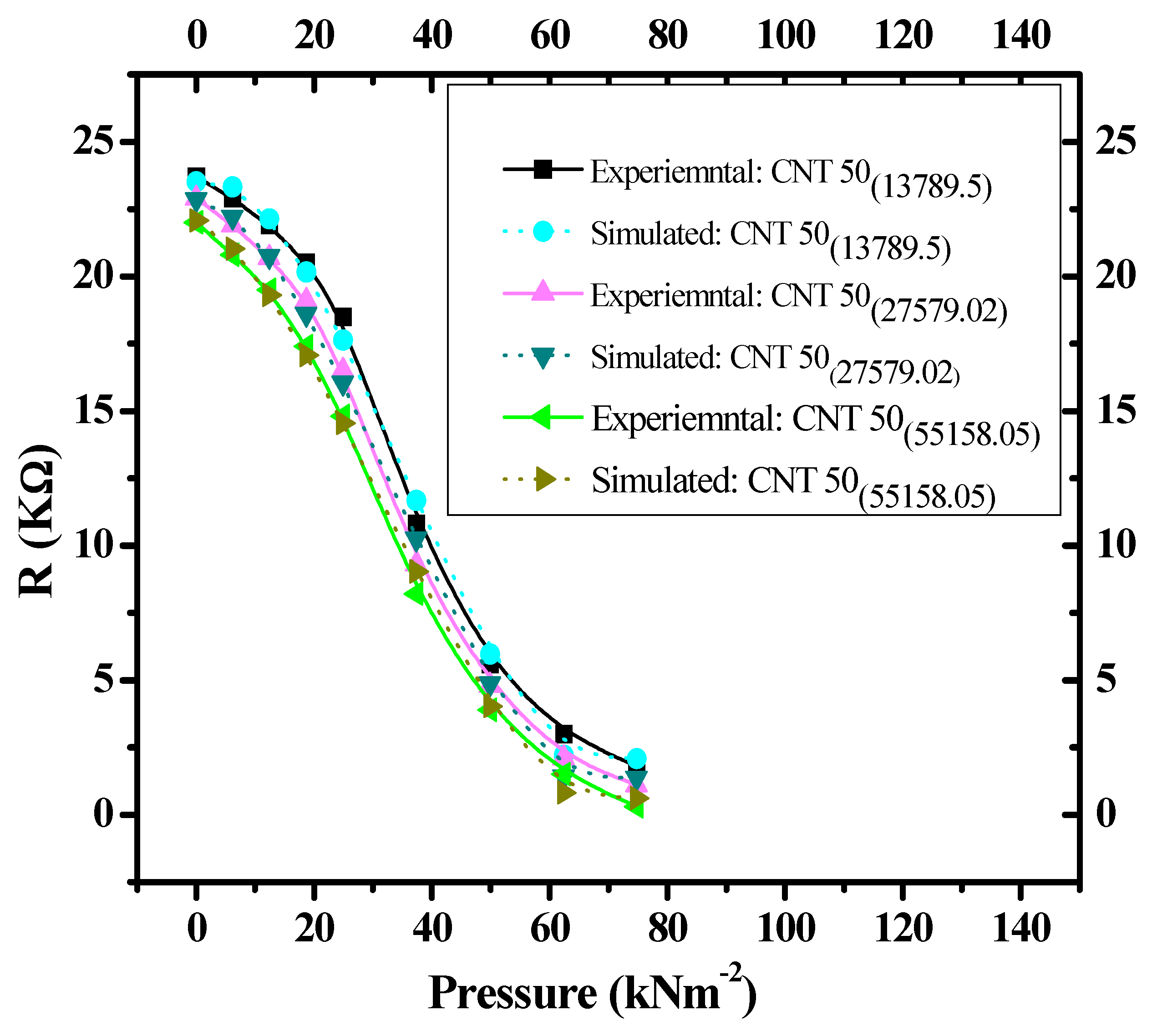 Nanomaterials 11 01284 g007 Nanomaterials 11 01284 g007