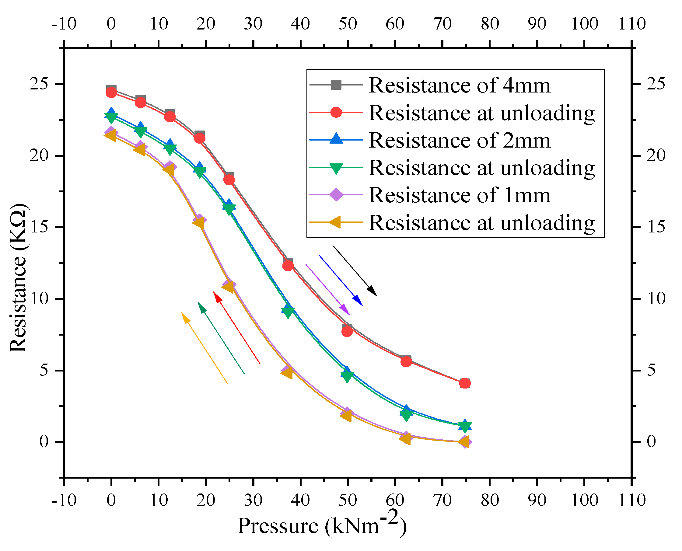 Nanomaterials 11 01284 g008 Nanomaterials 11 01284 g008