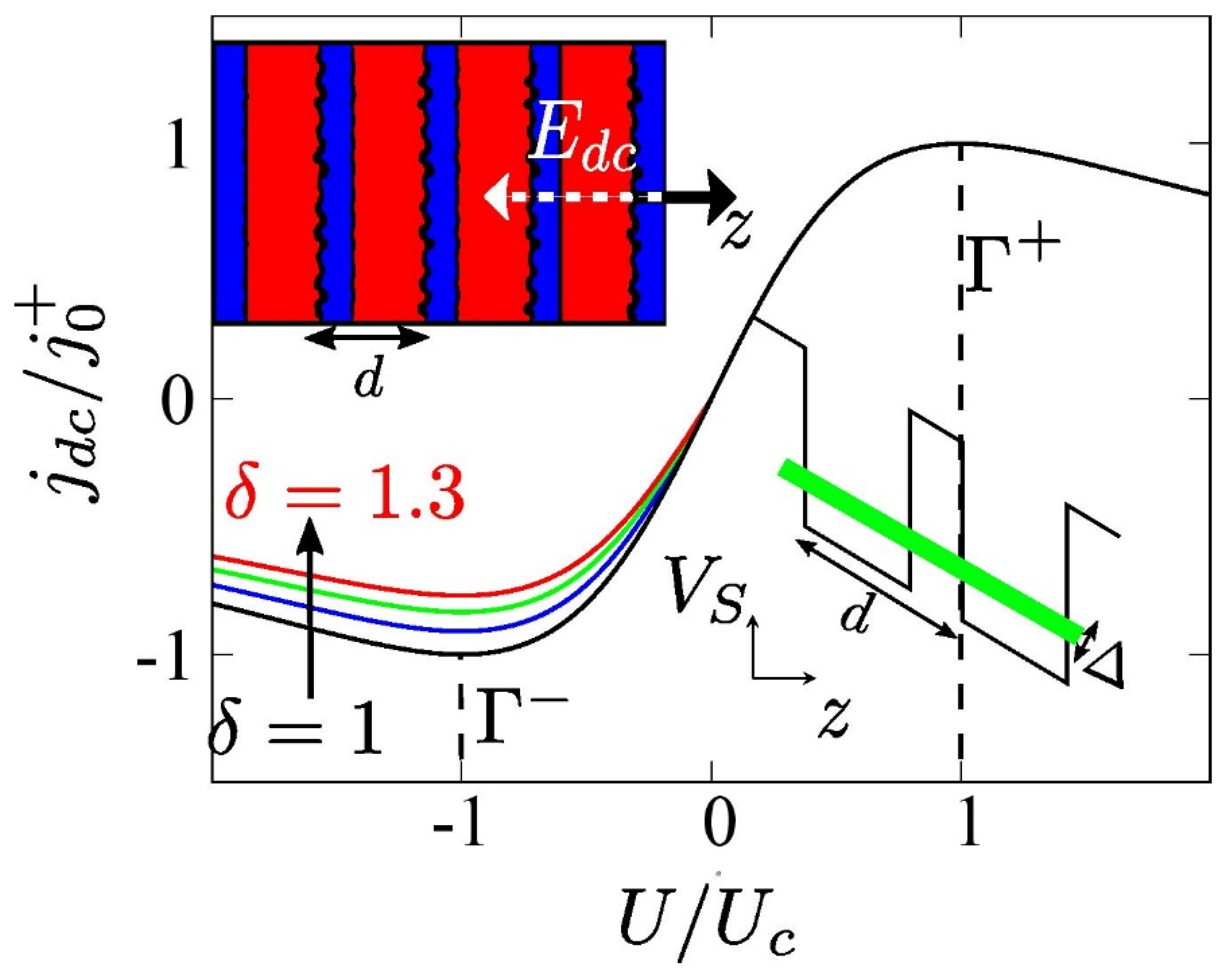 Nanomaterials 11 01287 g001