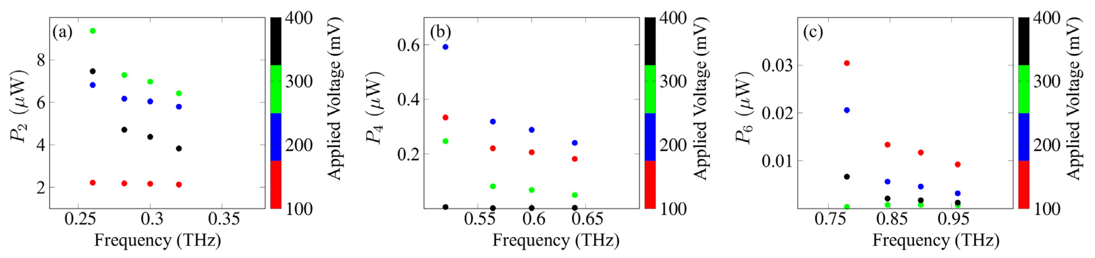 Nanomaterials 11 01287 g003