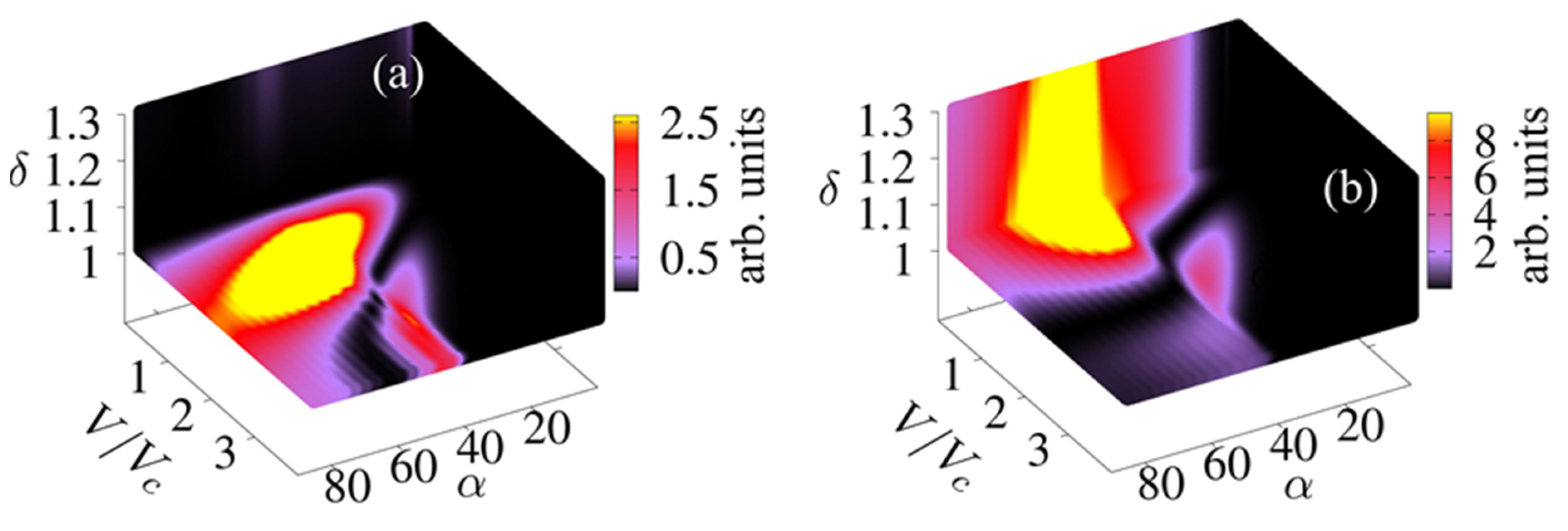 Nanomaterials 11 01287 g004