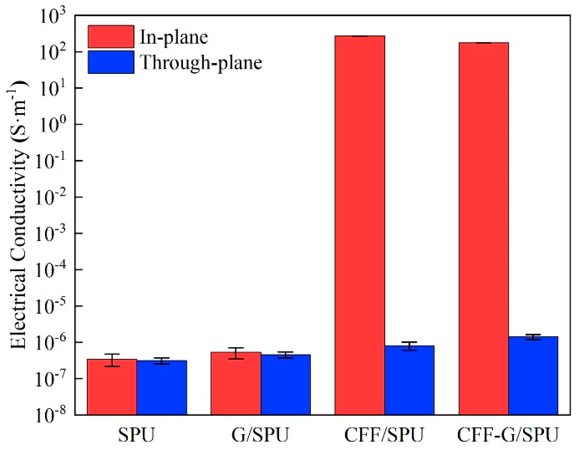 Nanomaterials 11 01289 g006 Nanomaterials 11 01289 g006