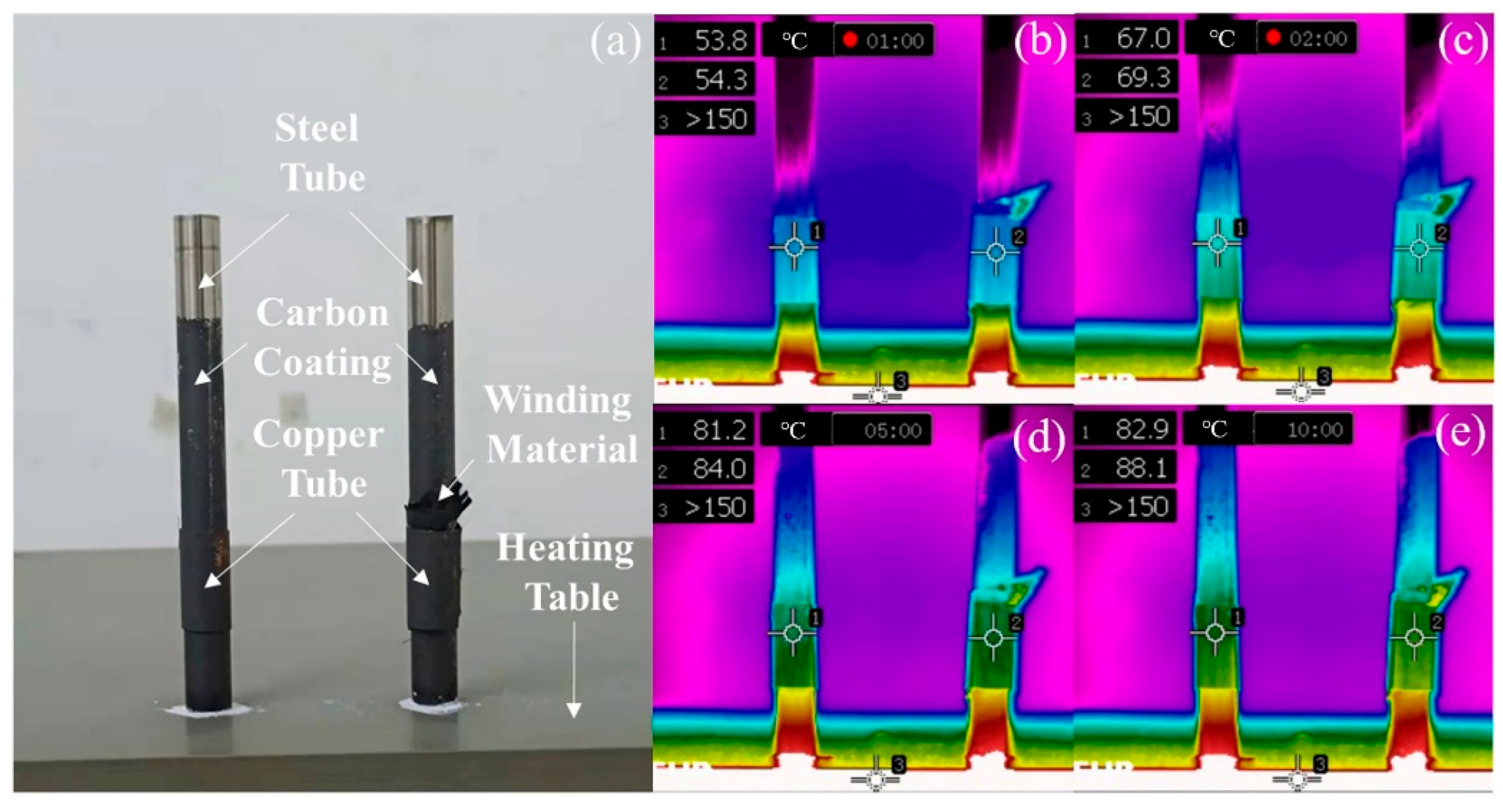 Nanomaterials 11 01289 g008 Nanomaterials 11 01289 g008