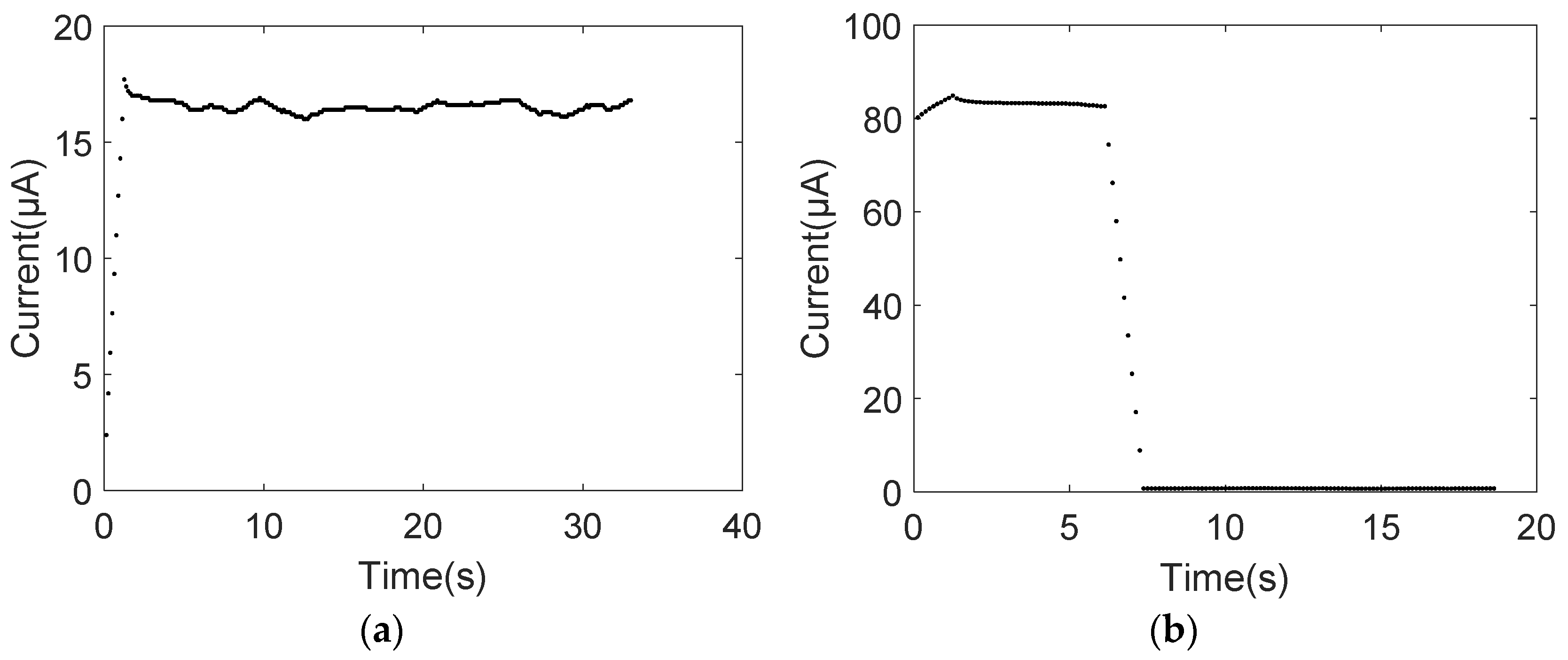 Nanomaterials 11 01290 g002 Nanomaterials 11 01290 g002