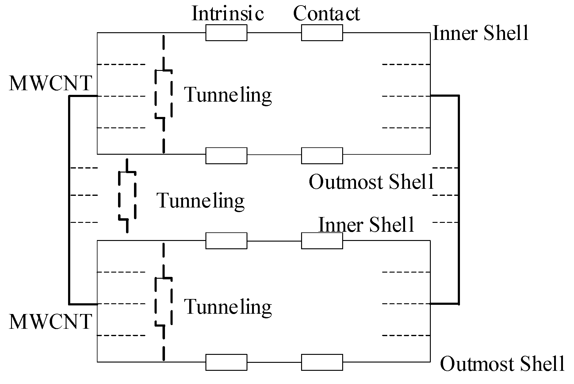 Nanomaterials 11 01290 g004 Nanomaterials 11 01290 g004