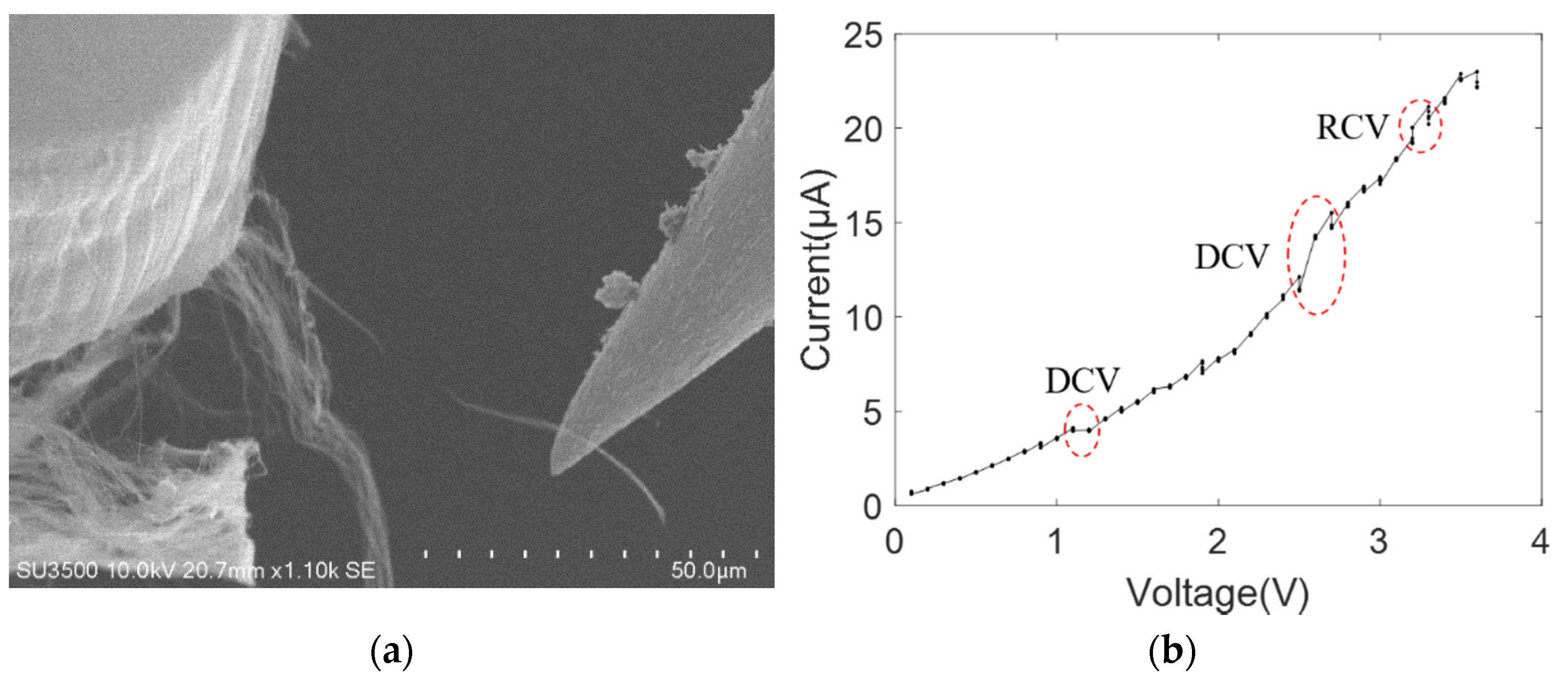 Nanomaterials 11 01290 g006 Nanomaterials 11 01290 g006