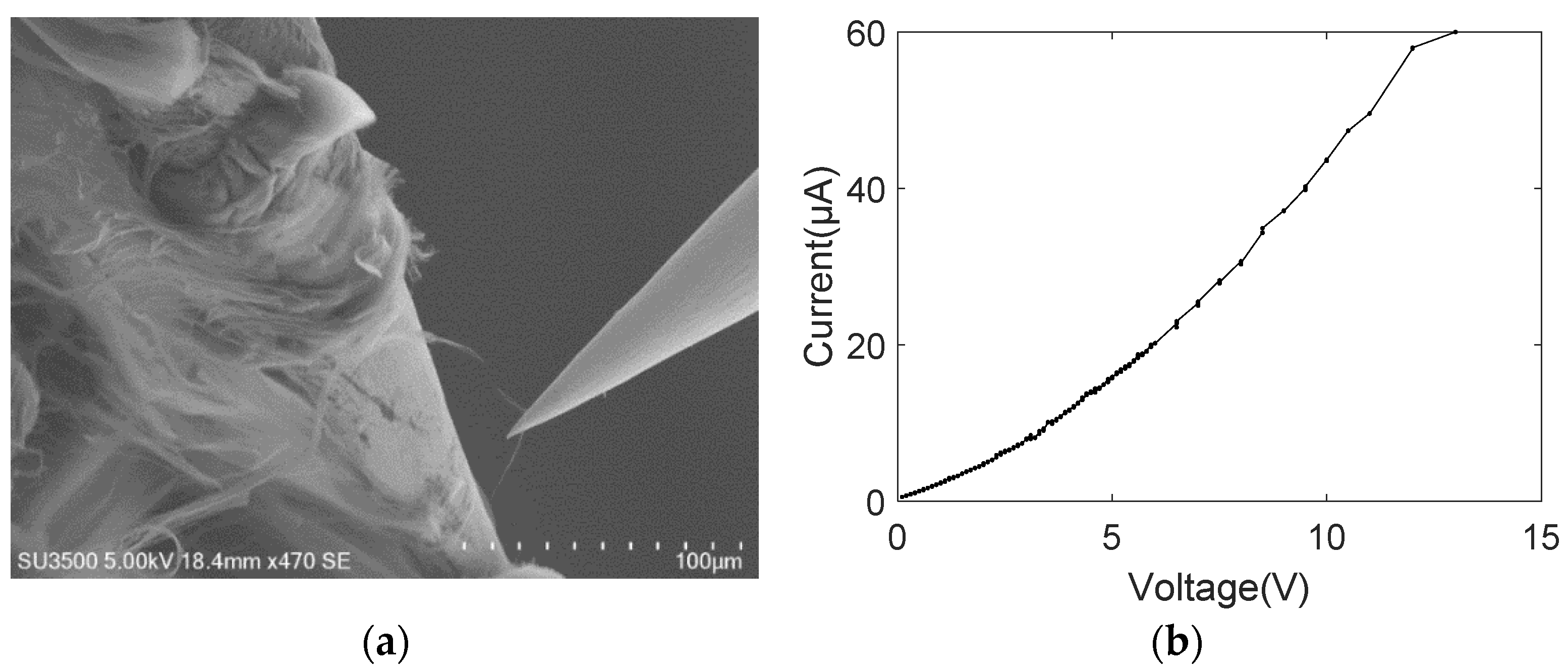 Nanomaterials 11 01290 g007 Nanomaterials 11 01290 g007