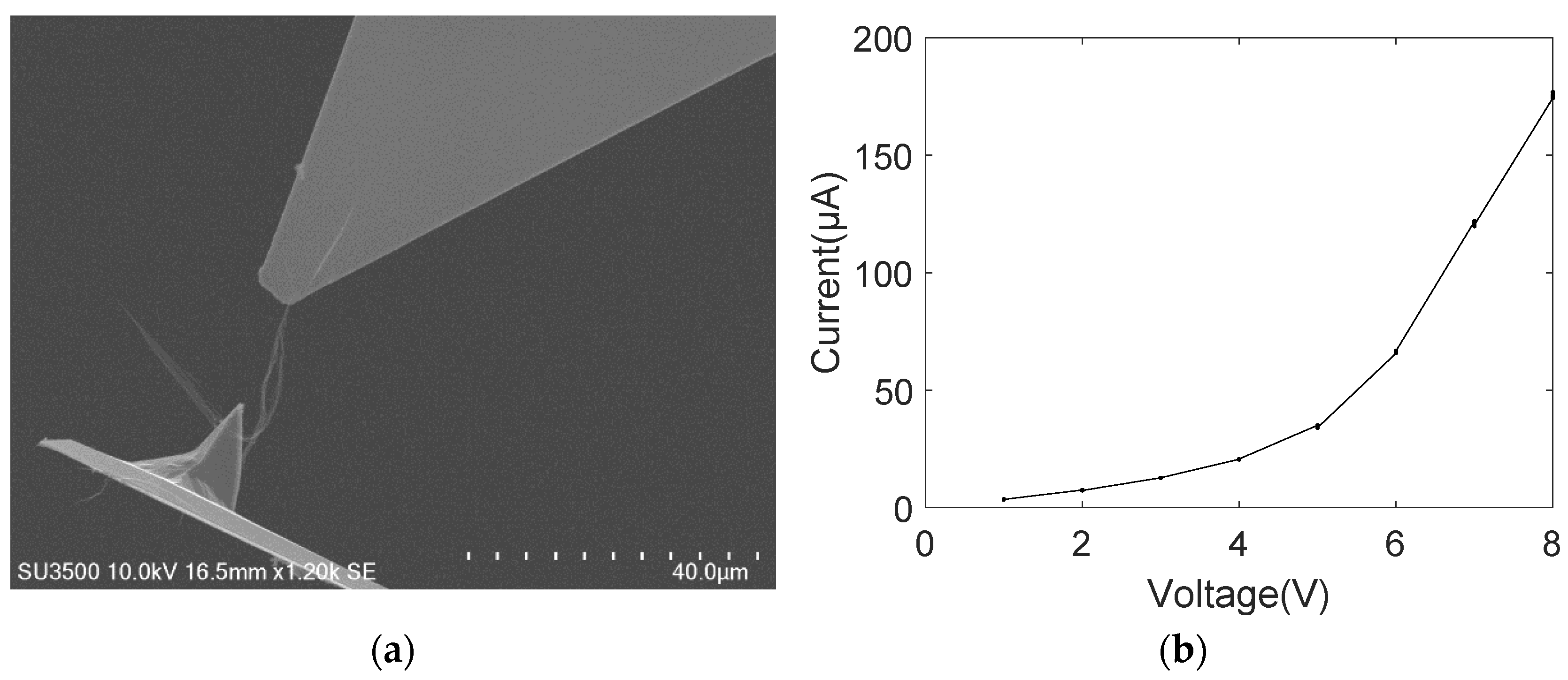 Nanomaterials 11 01290 g009 Nanomaterials 11 01290 g009