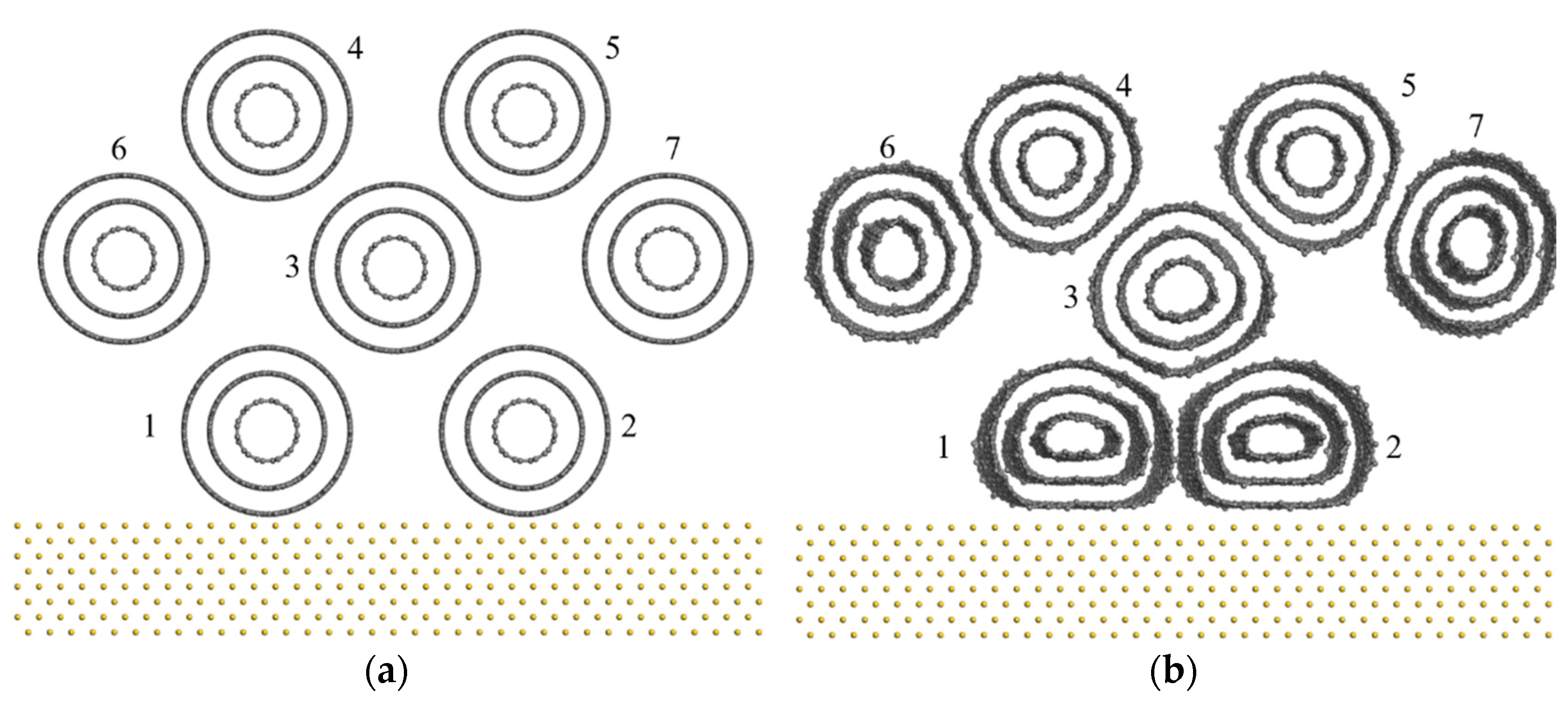 Nanomaterials  Free Full-Text  Electrical Conductivity of Throughout Atoms Vs Ions Worksheet