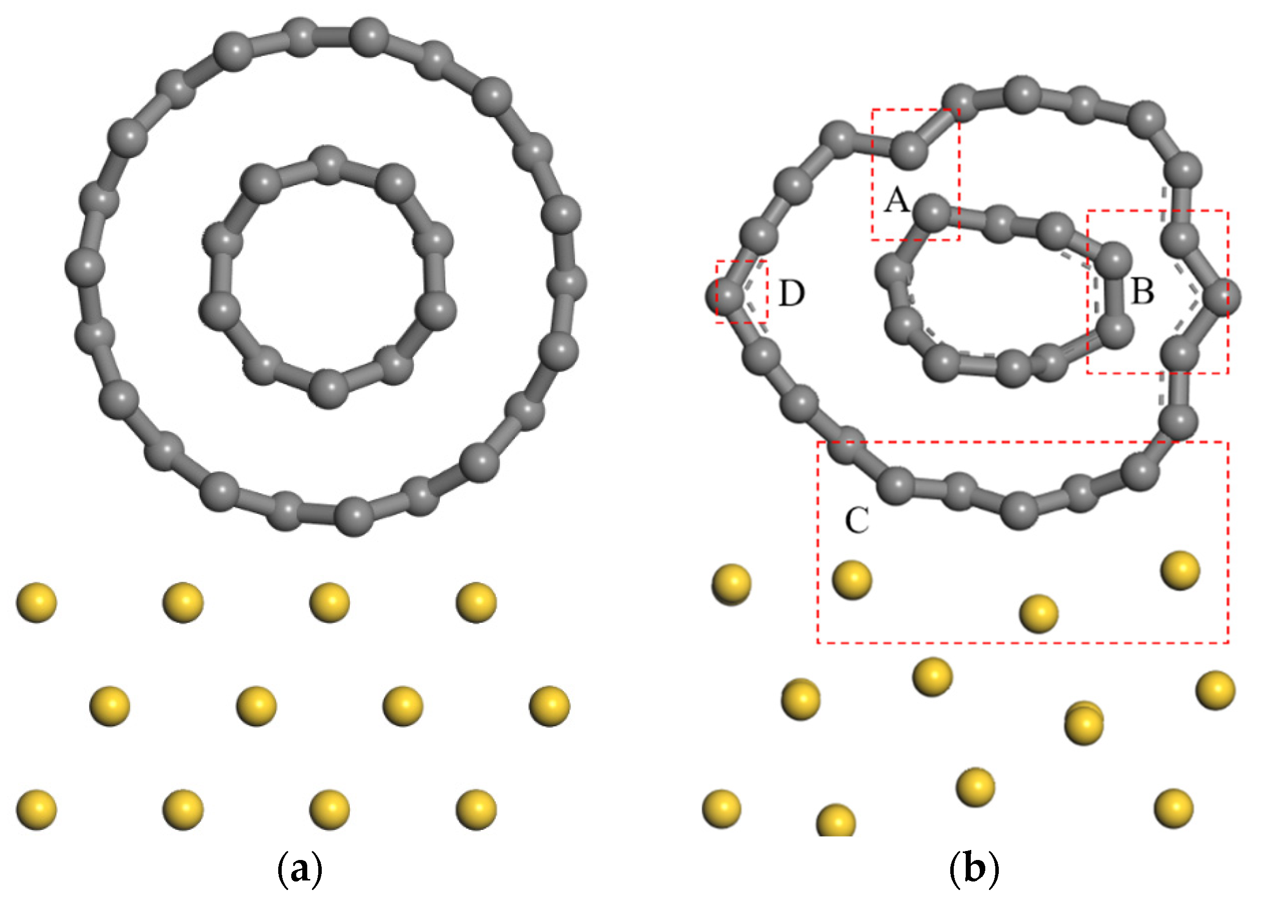 Nanomaterials 11 01290 g012 Nanomaterials 11 01290 g012