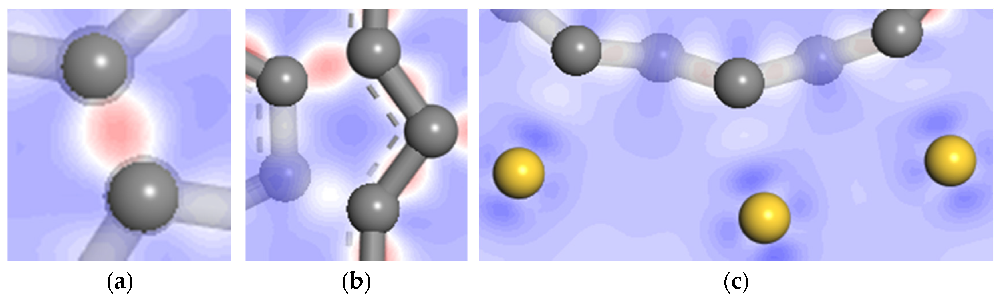 Nanomaterials 11 01290 g014 Nanomaterials 11 01290 g014