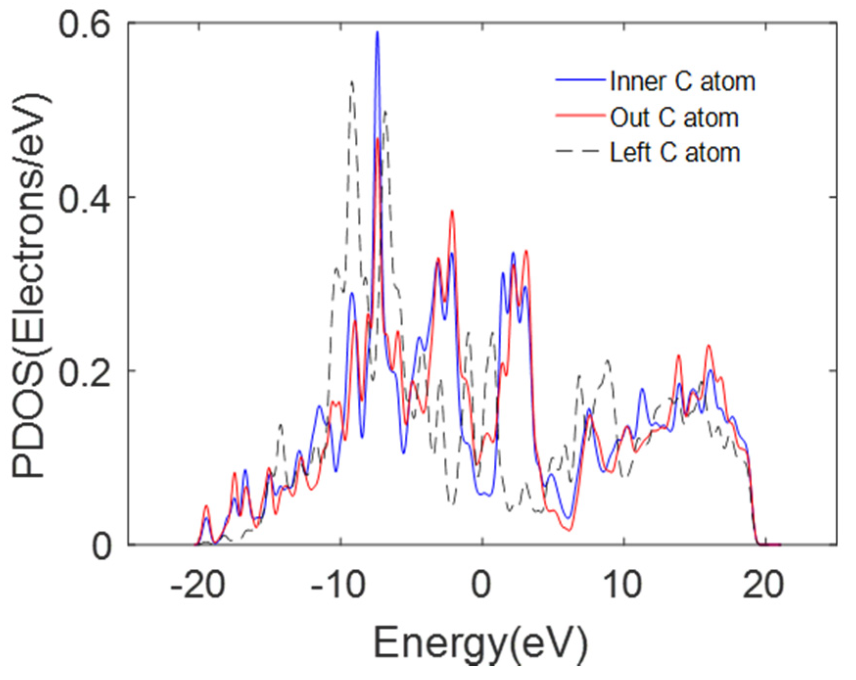 Nanomaterials 11 01290 g016 Nanomaterials 11 01290 g016
