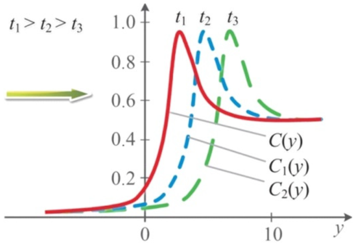 Nanomaterials 11 01291 g002 Nanomaterials 11 01291 g002