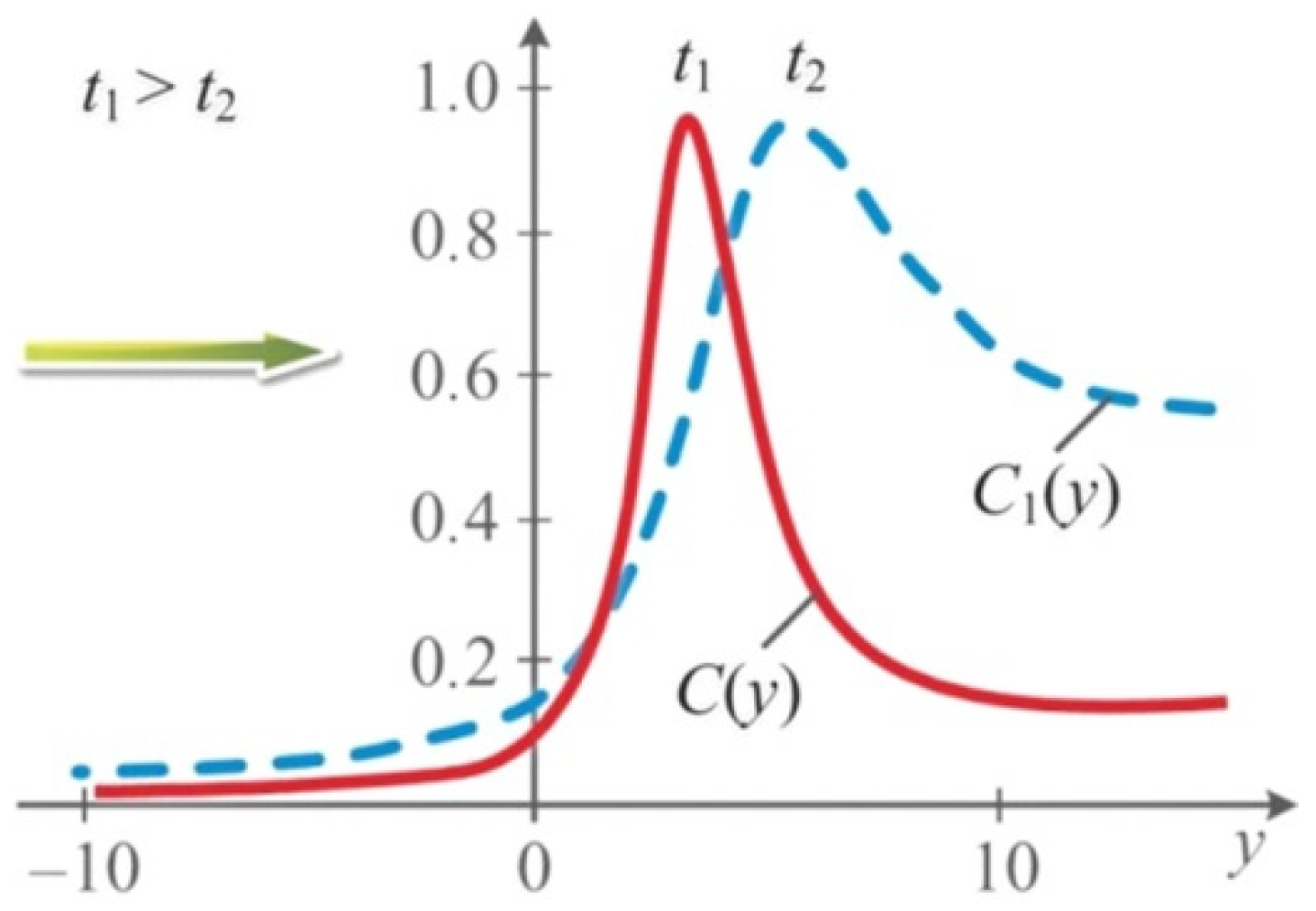 Nanomaterials 11 01291 g003 Nanomaterials 11 01291 g003