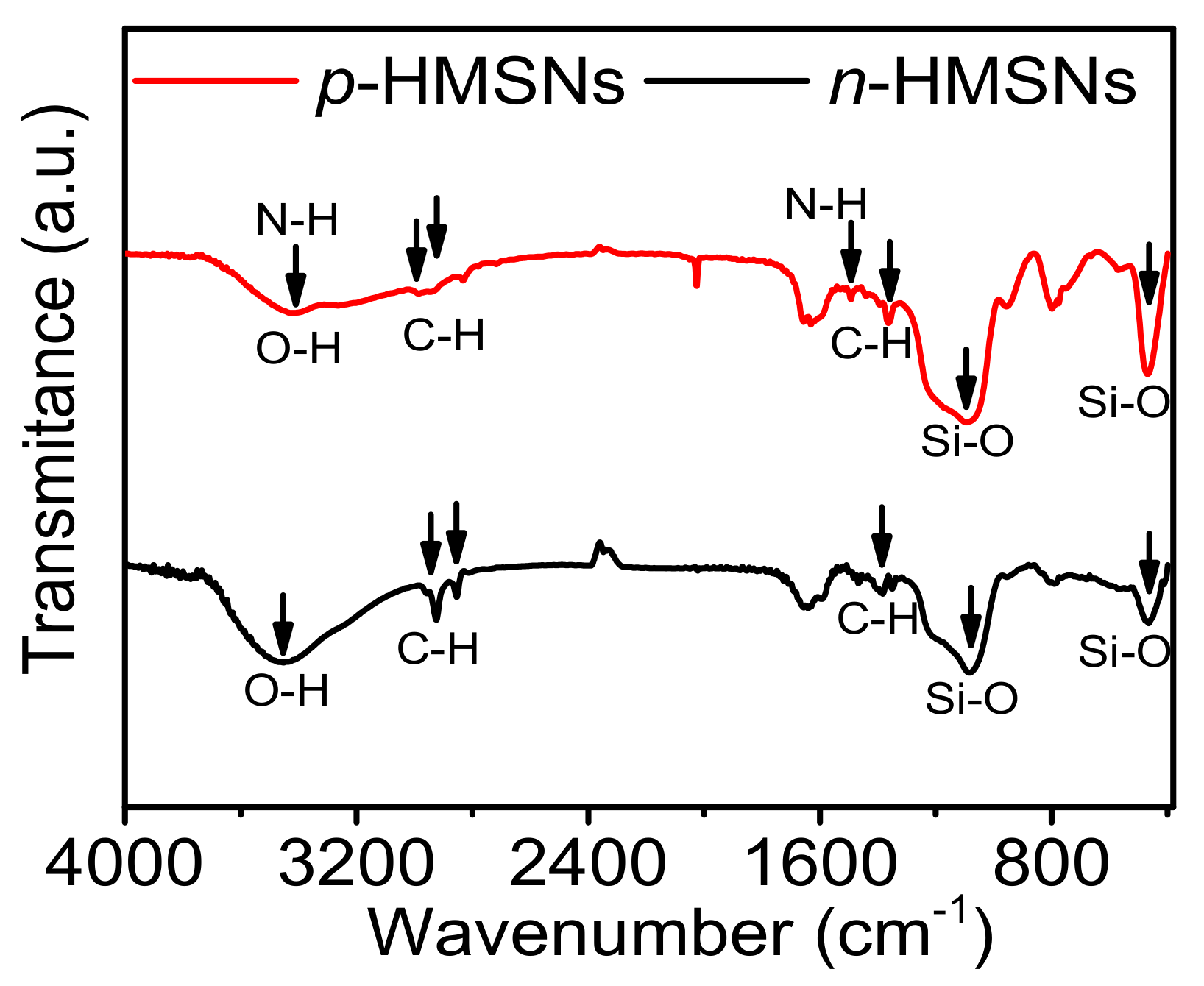 Nanomaterials 11 01293 g002