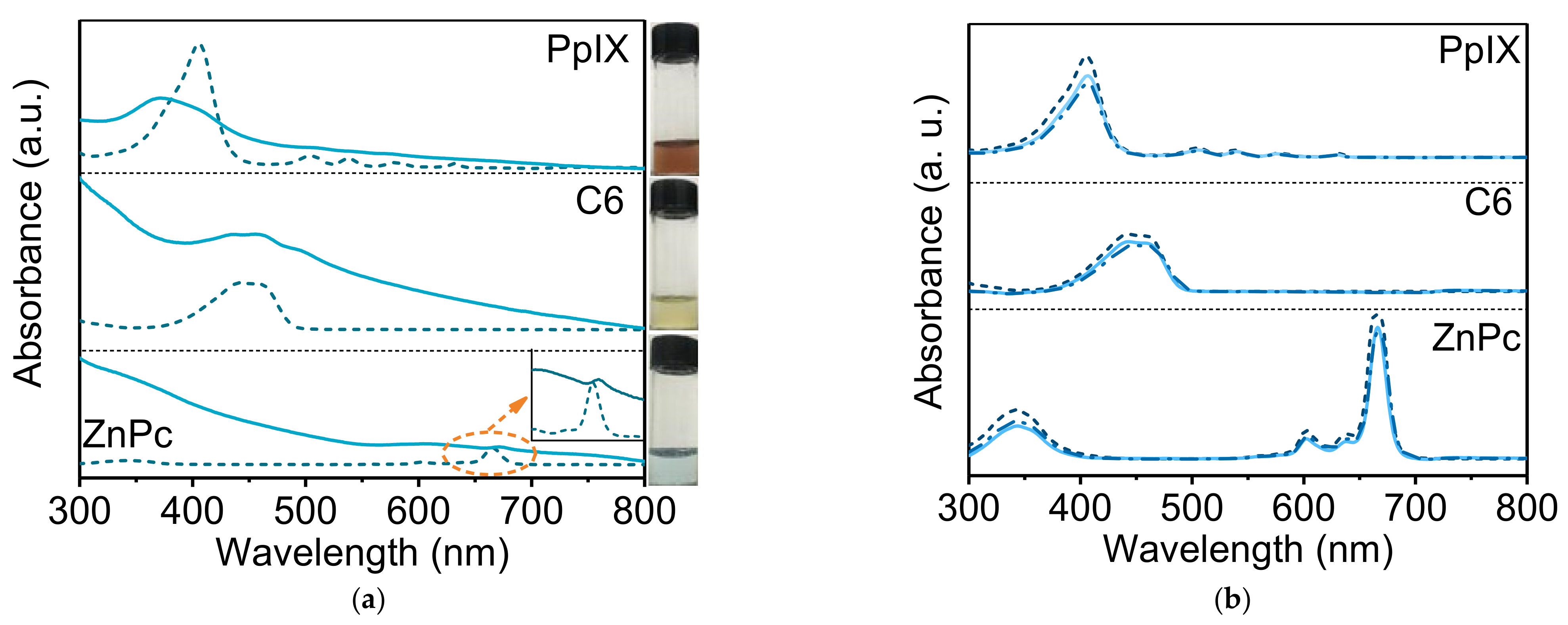 Nanomaterials 11 01293 g005