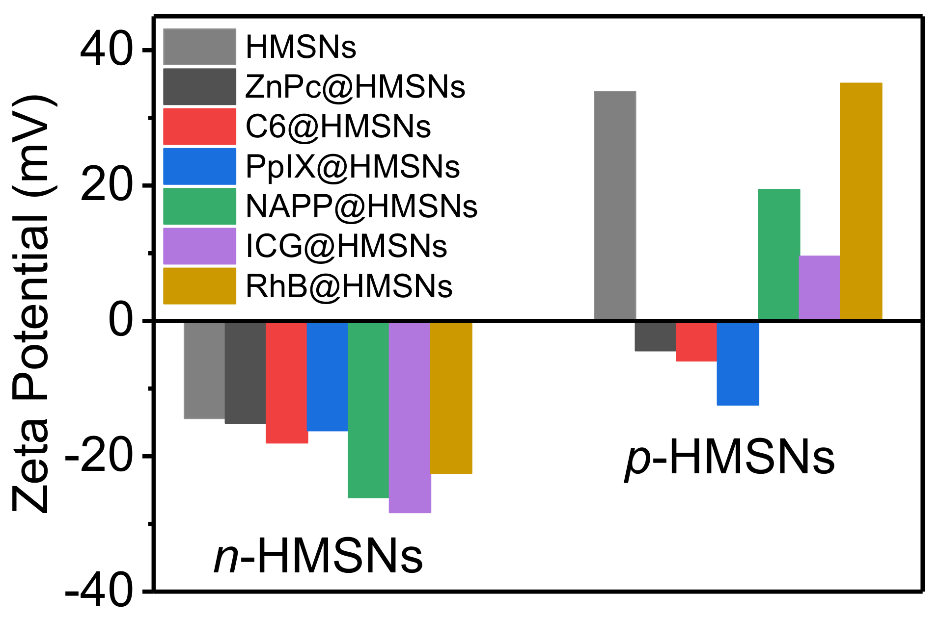 Nanomaterials 11 01293 g006