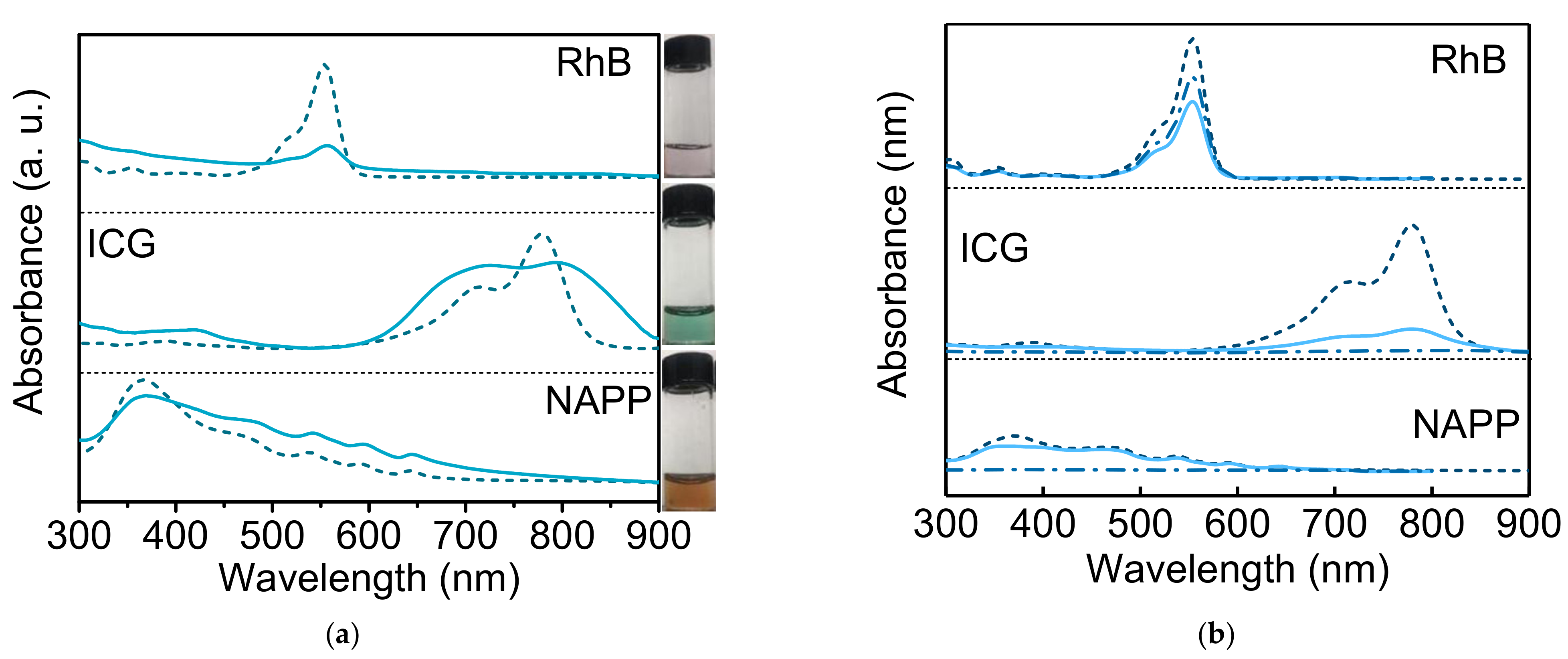 Nanomaterials 11 01293 g007