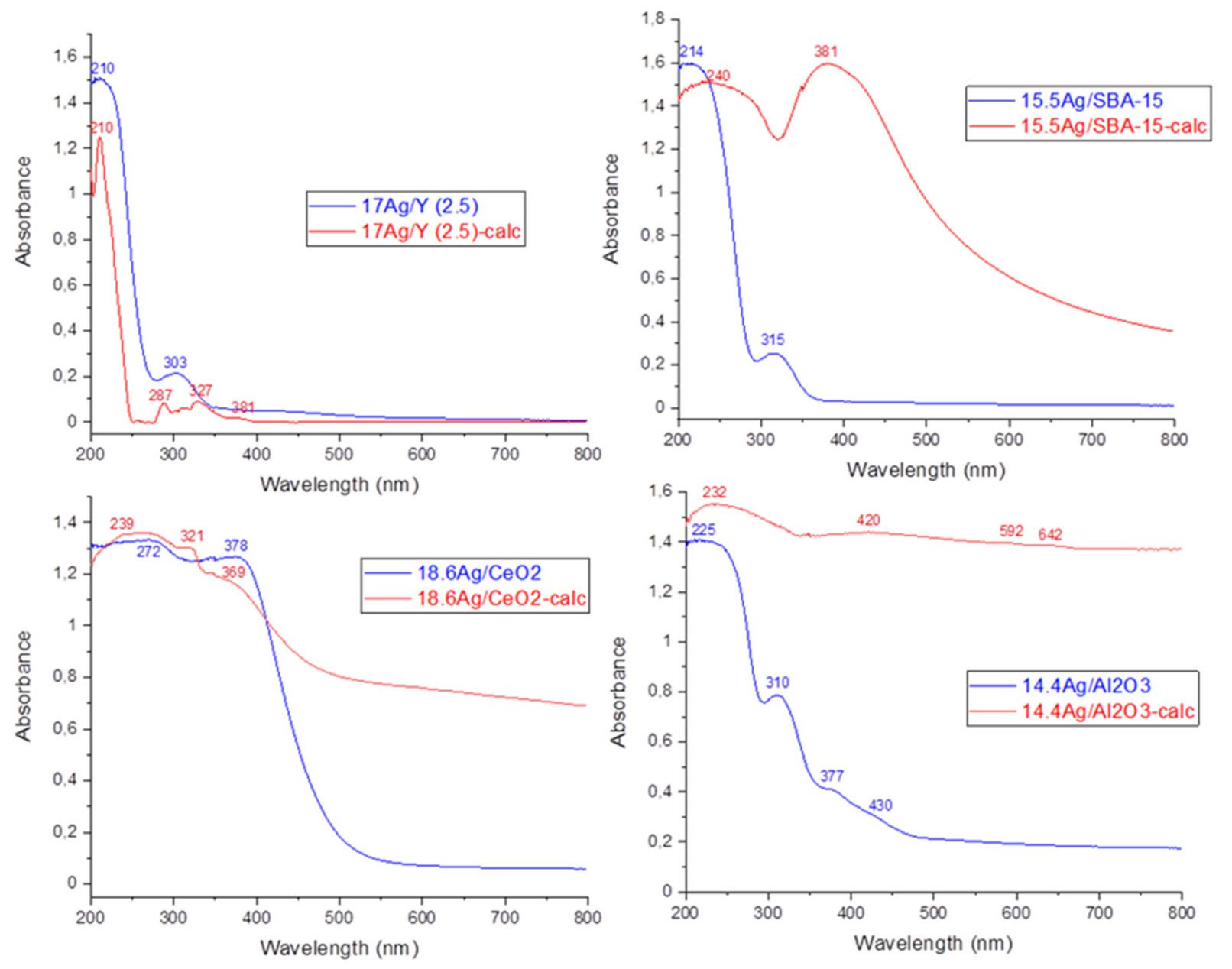 Nanomaterials 11 01300 g002 Nanomaterials 11 01300 g002