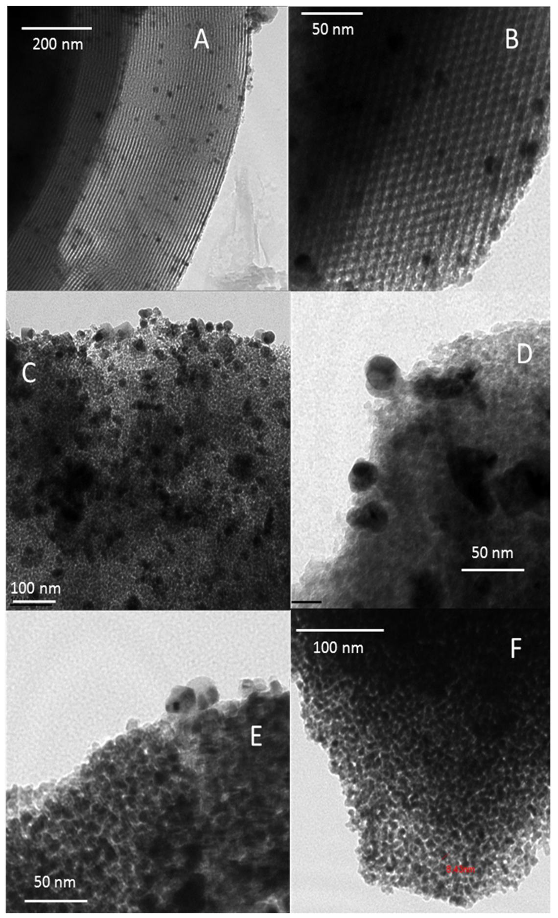 Nanomaterials 11 01300 g003 Nanomaterials 11 01300 g003