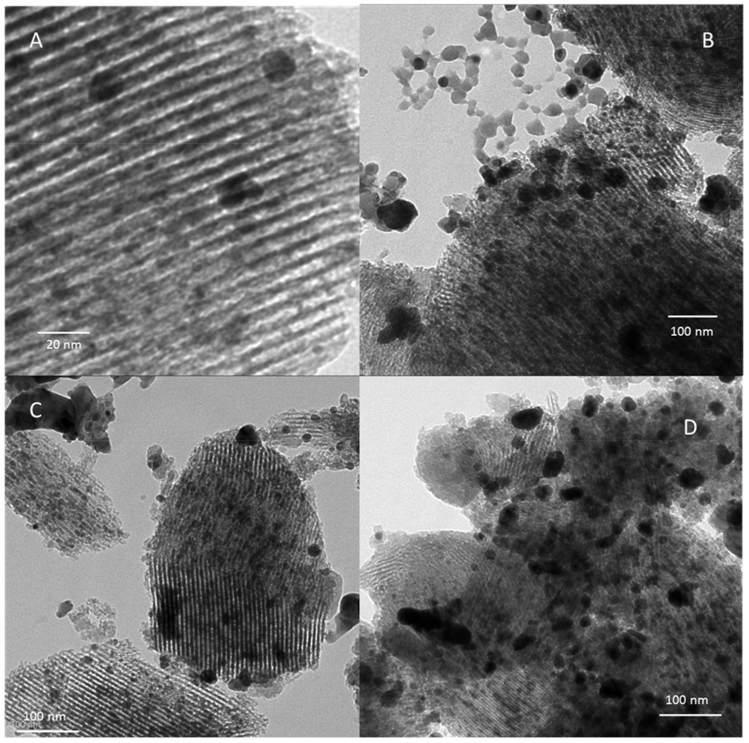 Nanomaterials 11 01300 g008 Nanomaterials 11 01300 g008