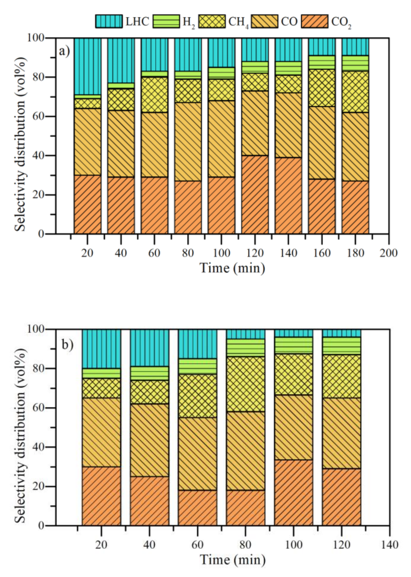 Nanomaterials 11 01301 g008