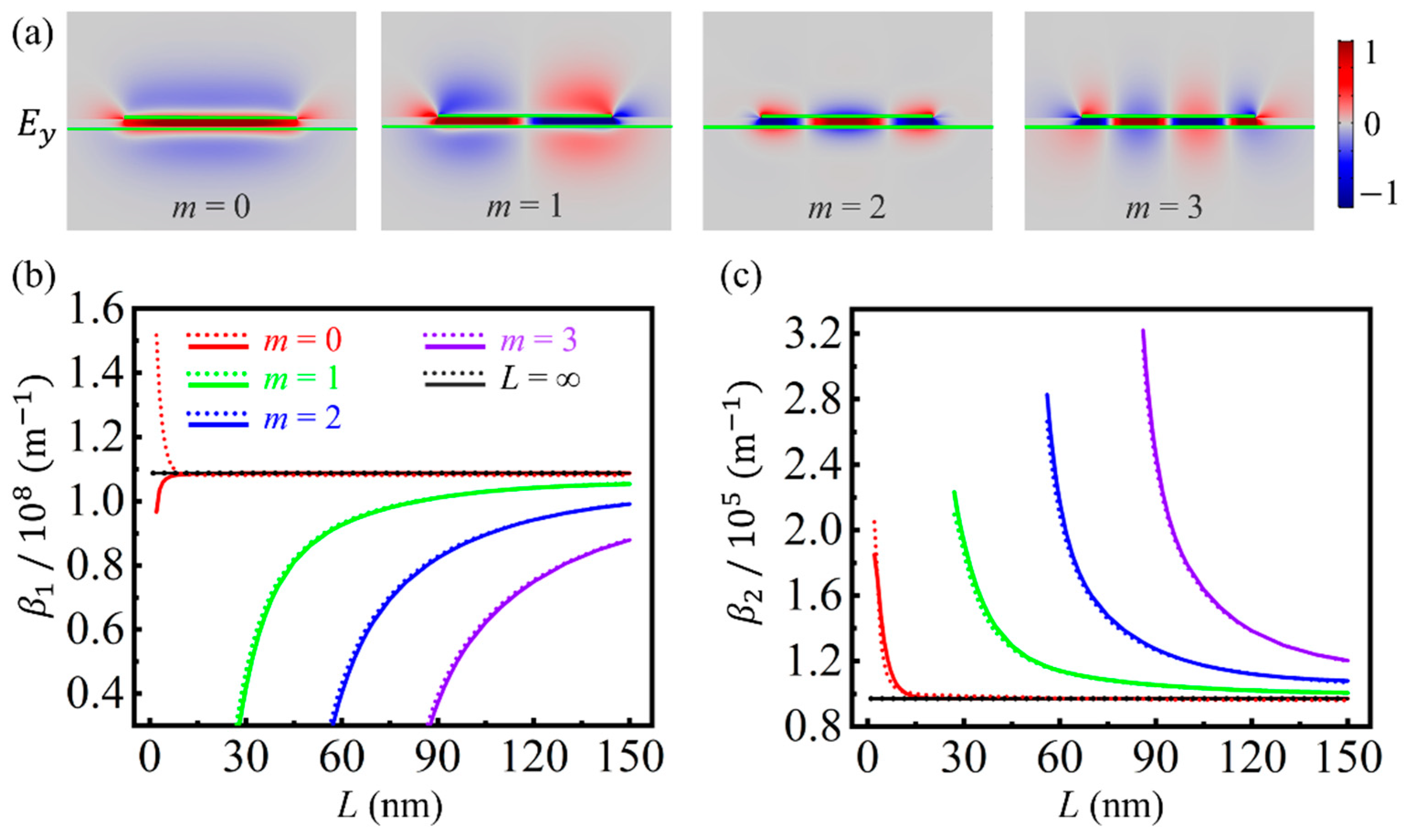 Nanomaterials 11 01302 g002 Nanomaterials 11 01302 g002