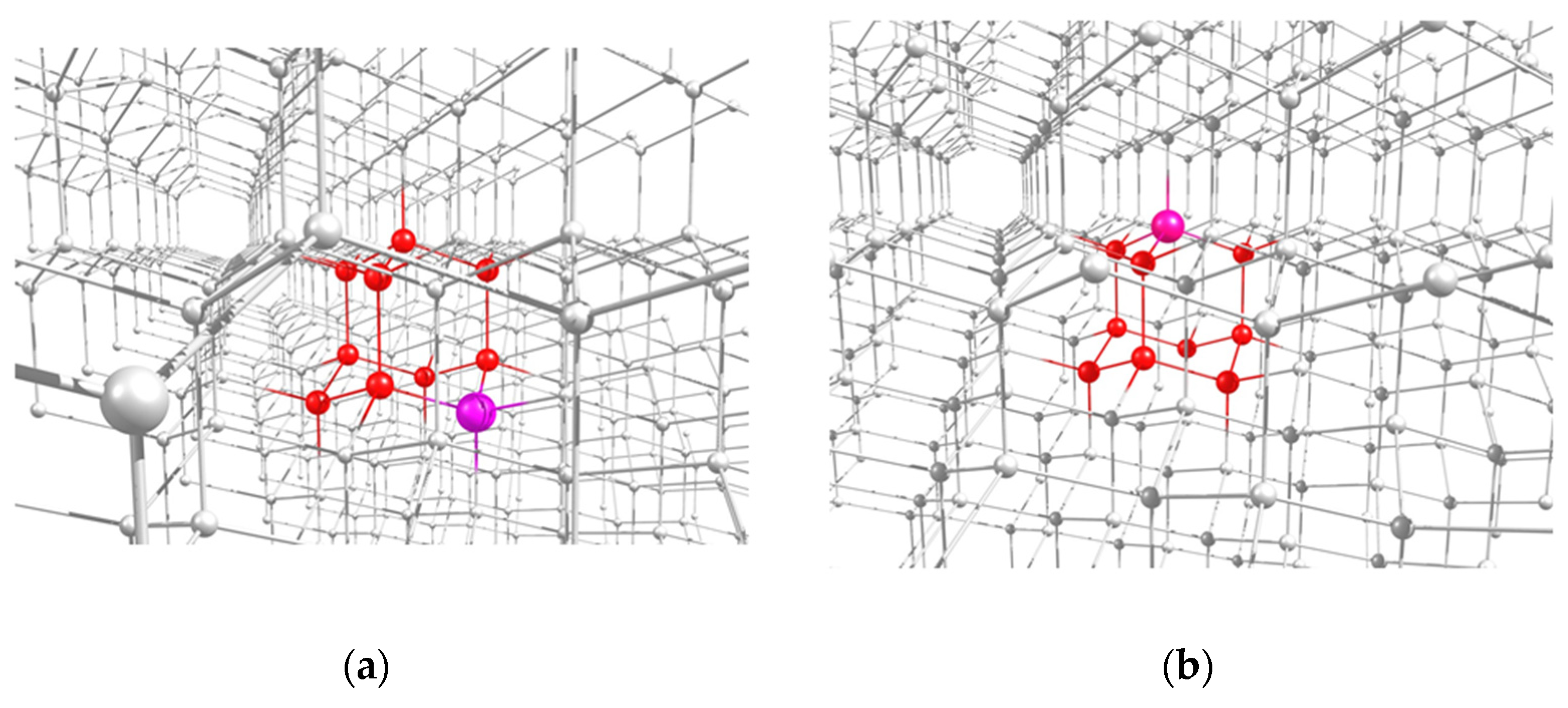 Nanomaterials 11 01303 g002a Nanomaterials 11 01303 g002a