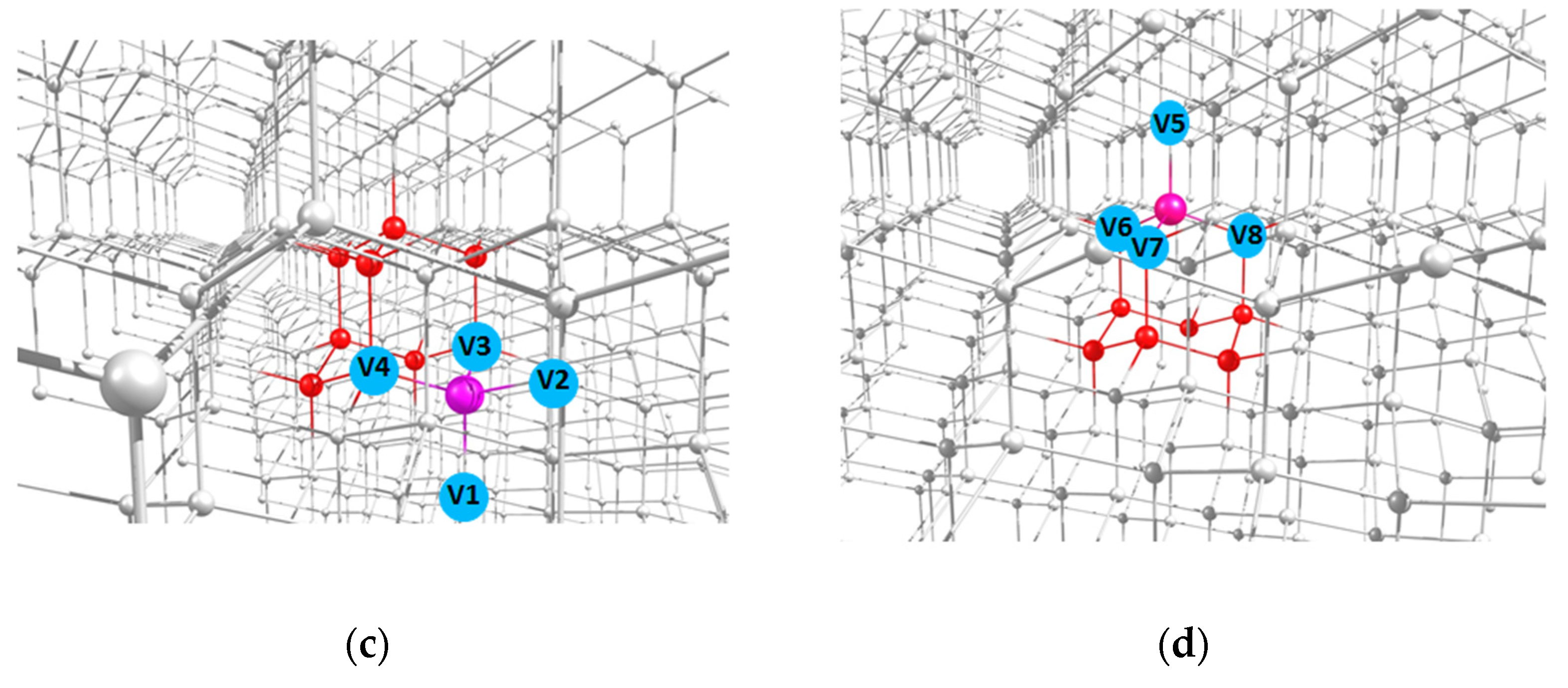 Nanomaterials 11 01303 g002b Nanomaterials 11 01303 g002b