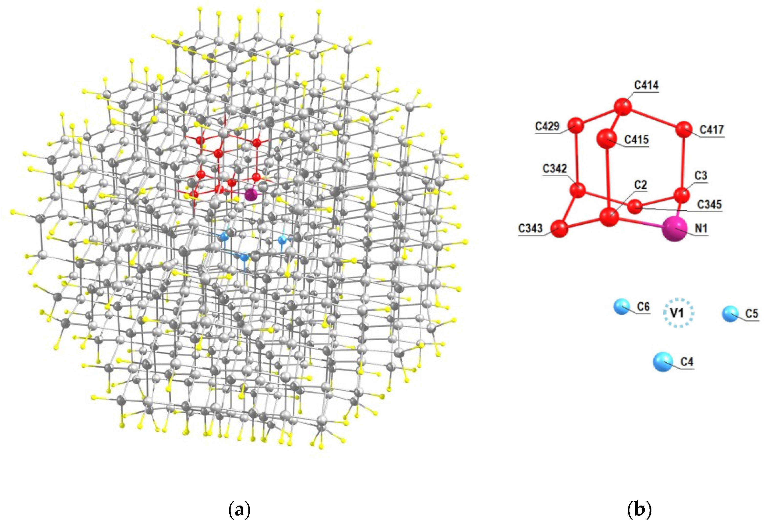 Nanomaterials 11 01303 g003 Nanomaterials 11 01303 g003