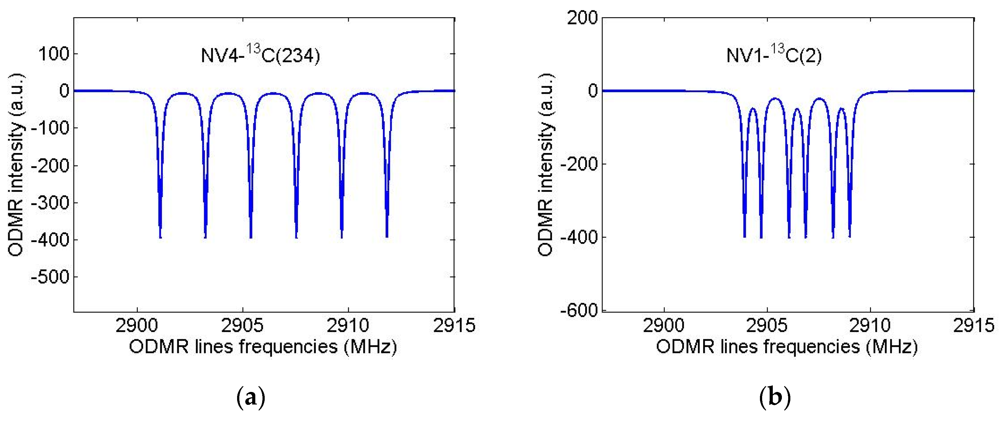 Nanomaterials 11 01303 g008 Nanomaterials 11 01303 g008