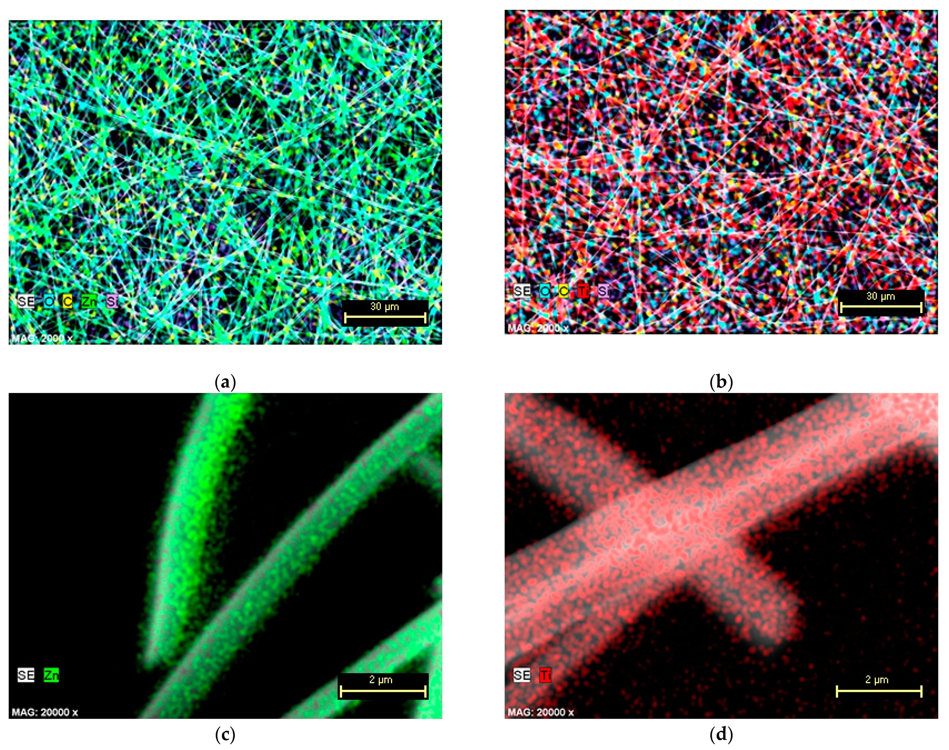 Nanomaterials 11 01305 g004 Nanomaterials 11 01305 g004
