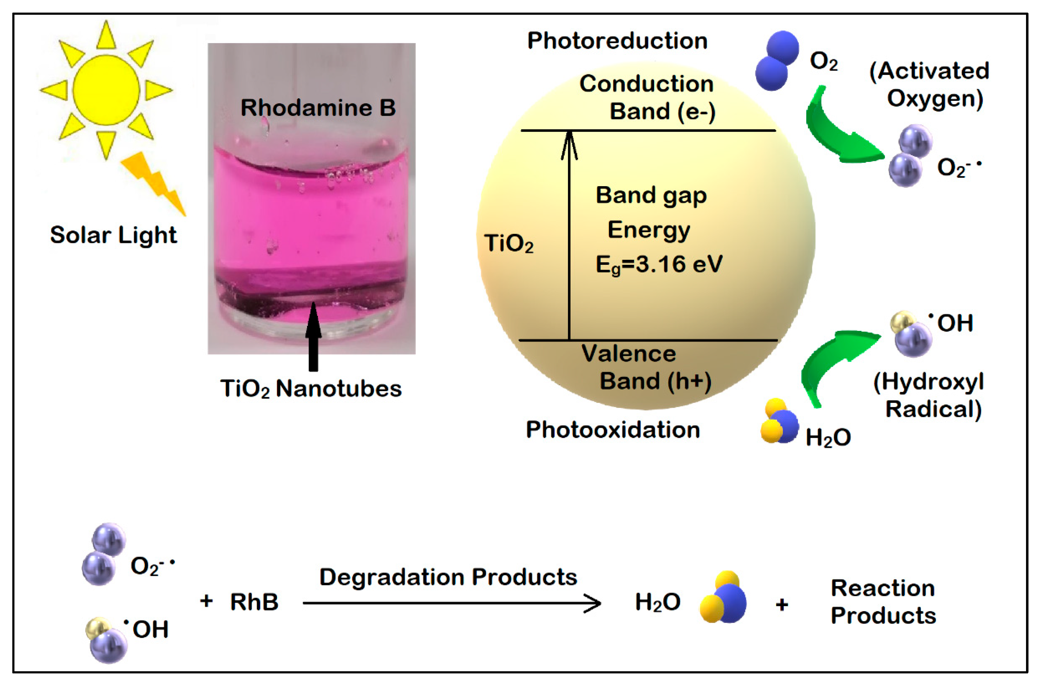 Nanomaterials 11 01305 g009 Nanomaterials 11 01305 g009