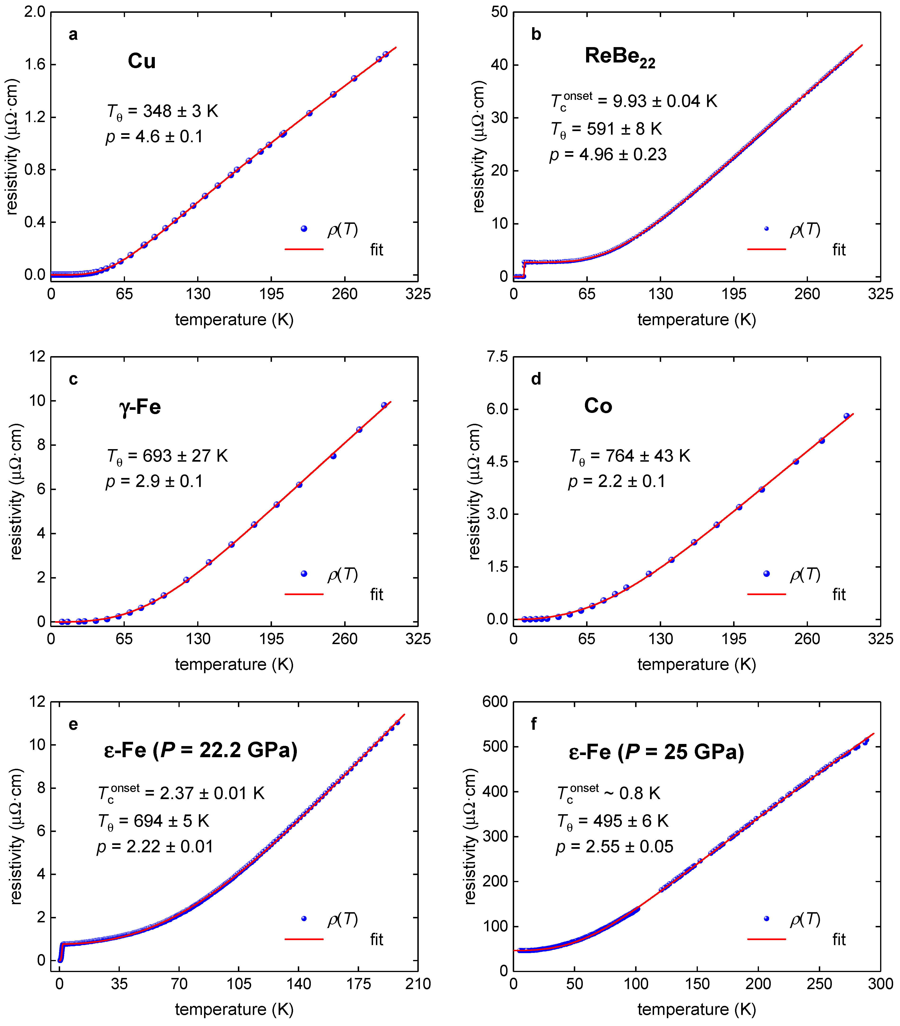 Nanomaterials 11 01306 g001 Nanomaterials 11 01306 g001