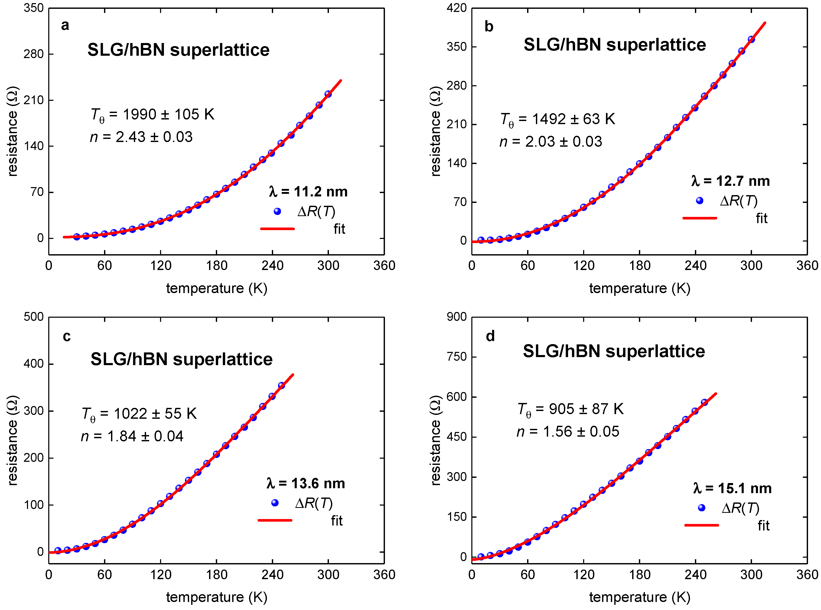 Nanomaterials 11 01306 g002 Nanomaterials 11 01306 g002