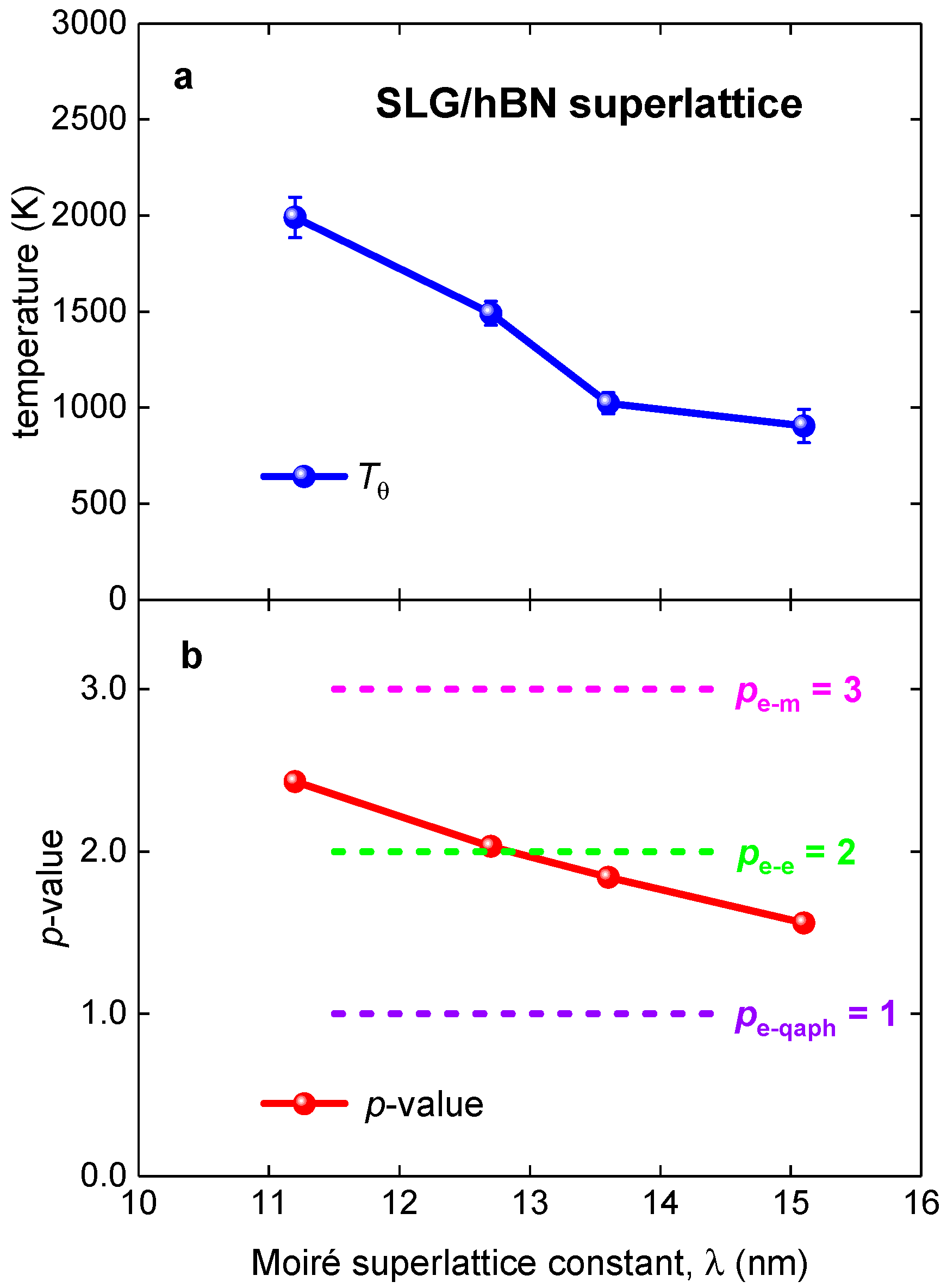 Nanomaterials 11 01306 g003 Nanomaterials 11 01306 g003