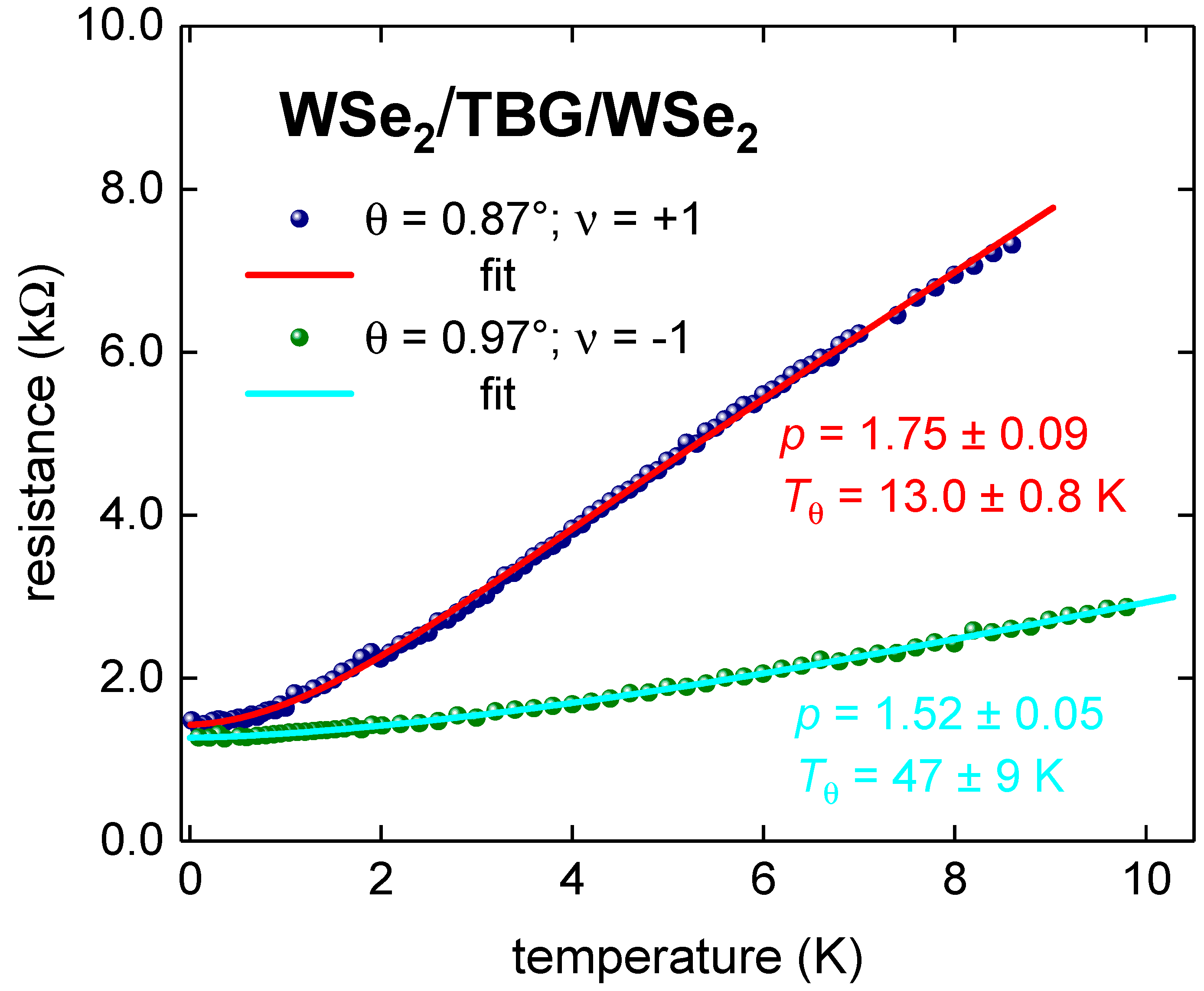 Nanomaterials 11 01306 g004 Nanomaterials 11 01306 g004