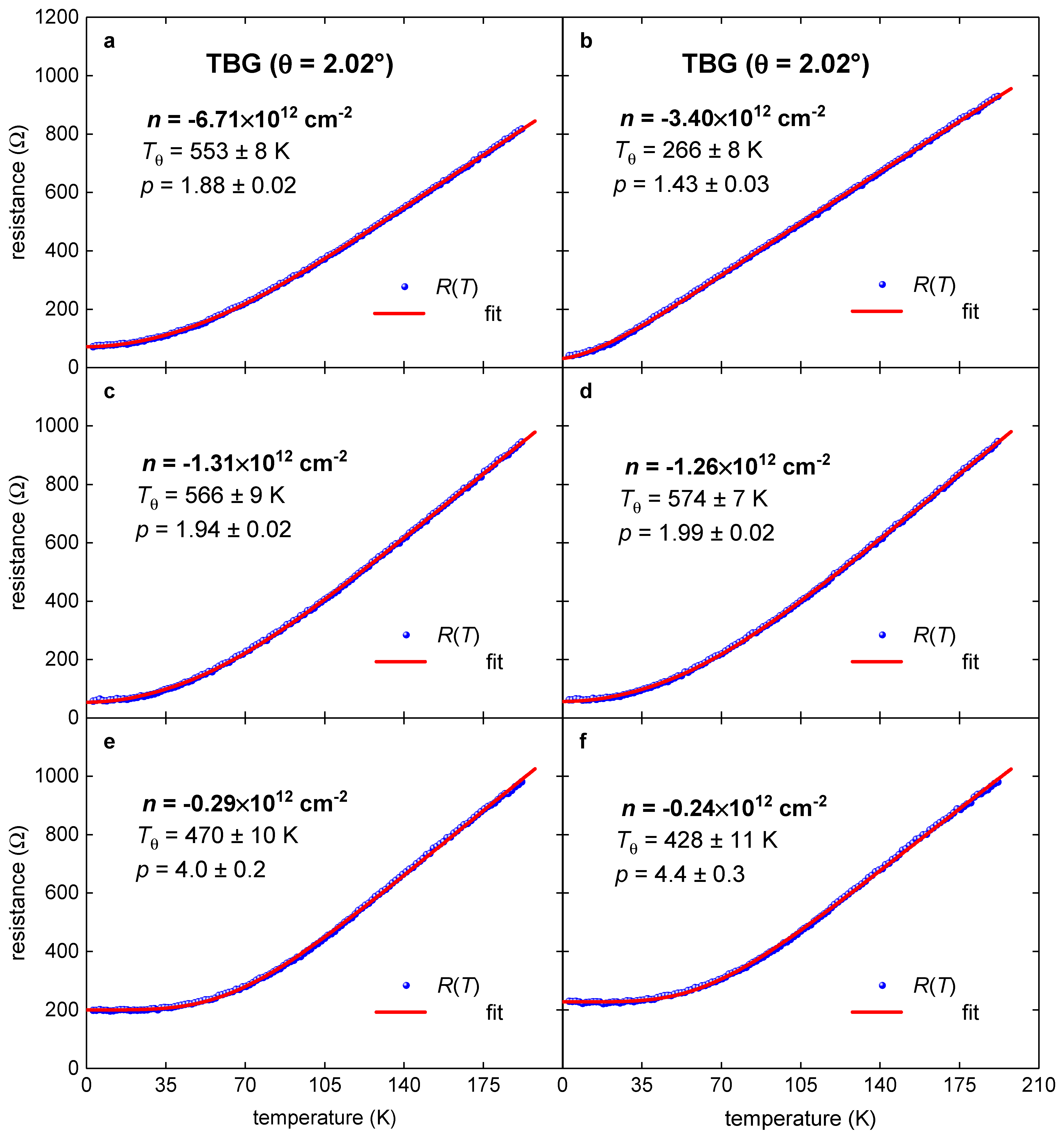 Nanomaterials 11 01306 g005 Nanomaterials 11 01306 g005