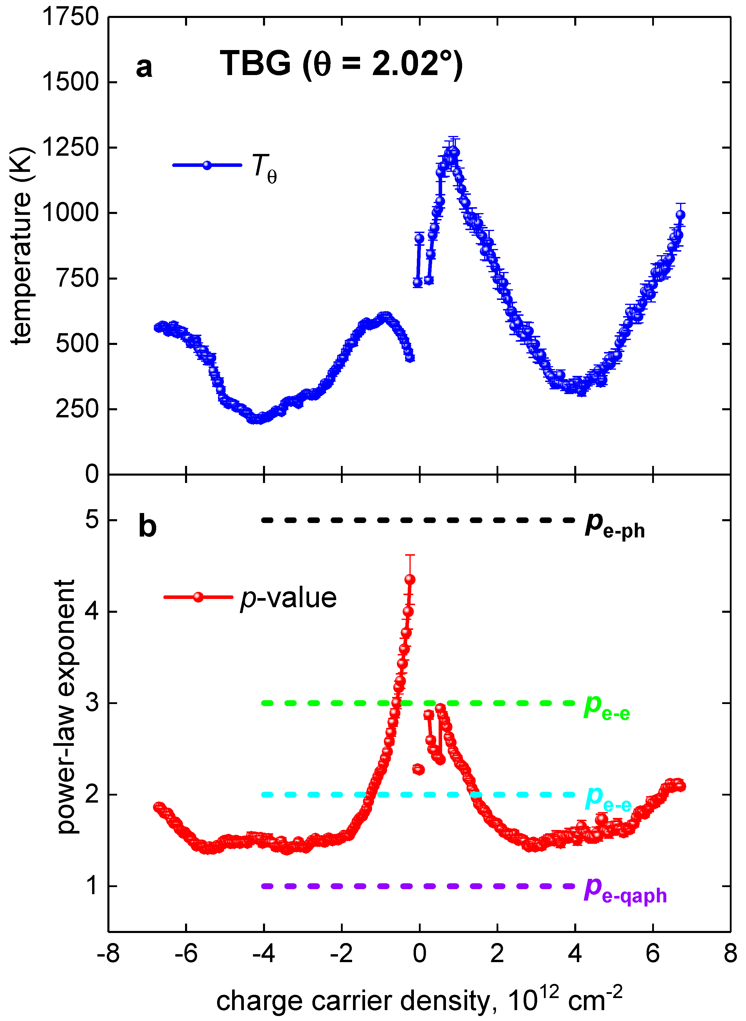 Nanomaterials 11 01306 g007 Nanomaterials 11 01306 g007
