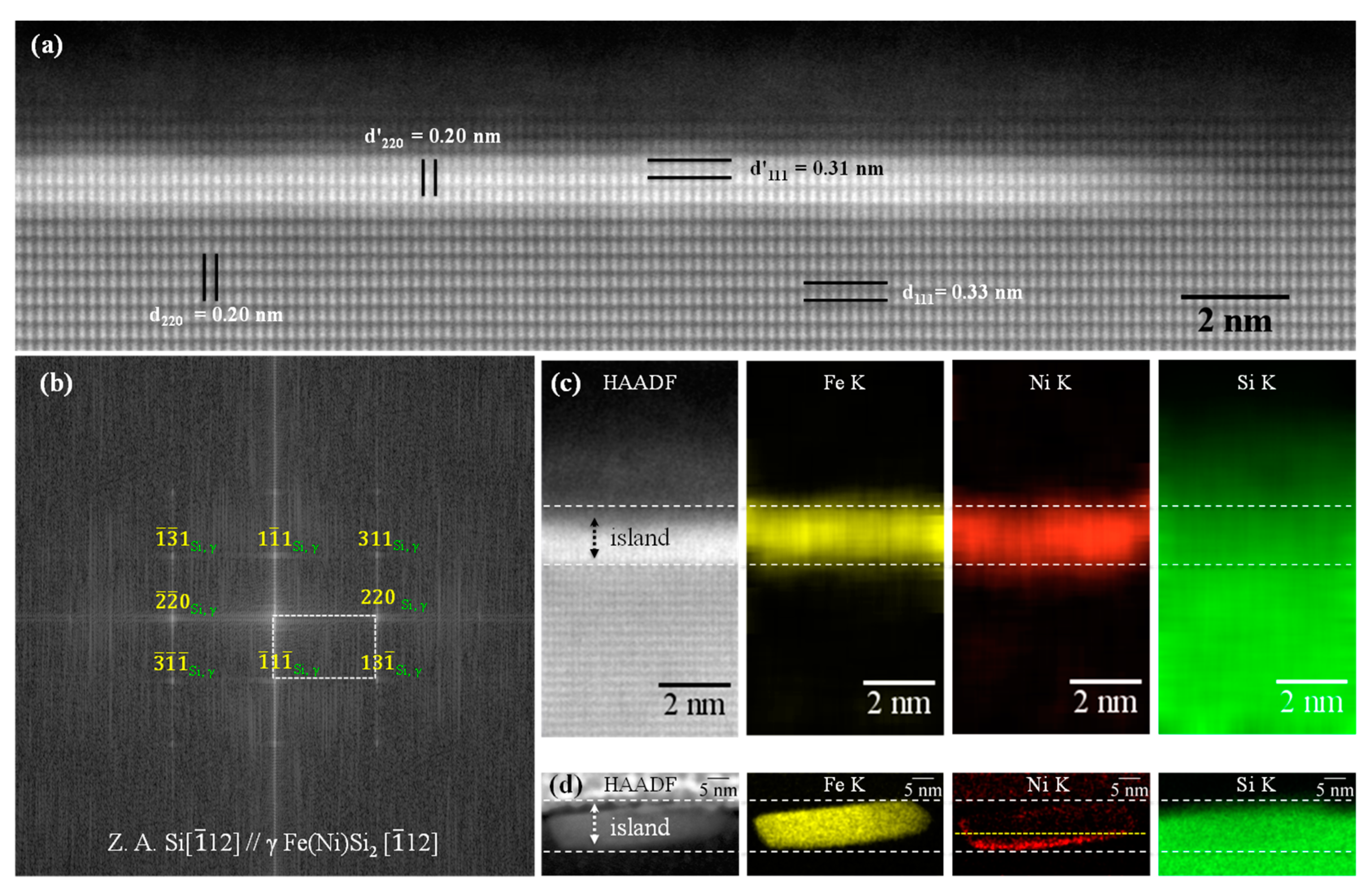 Nanomaterials 11 01310 g003