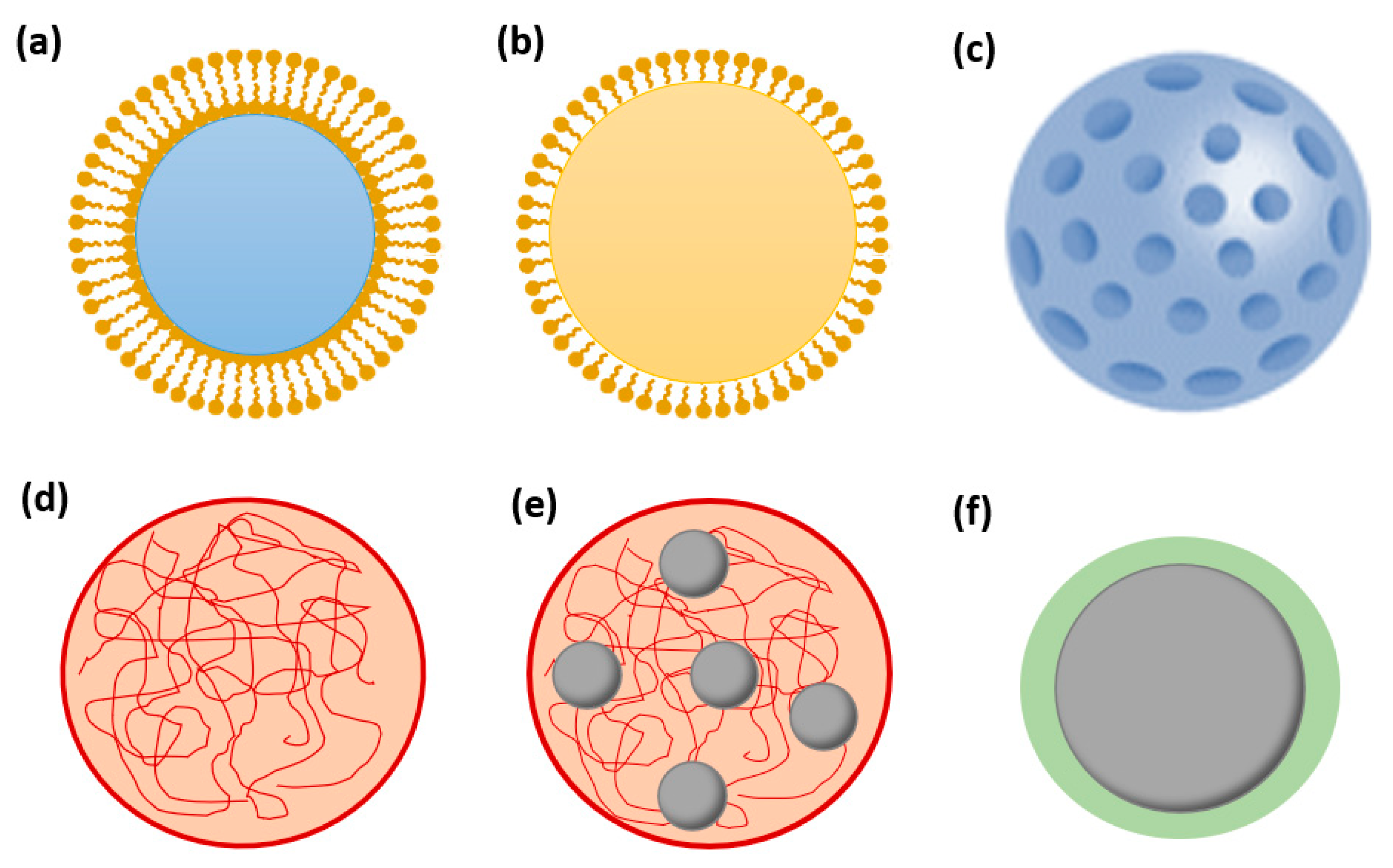 Nanomaterials 11 01311 g004