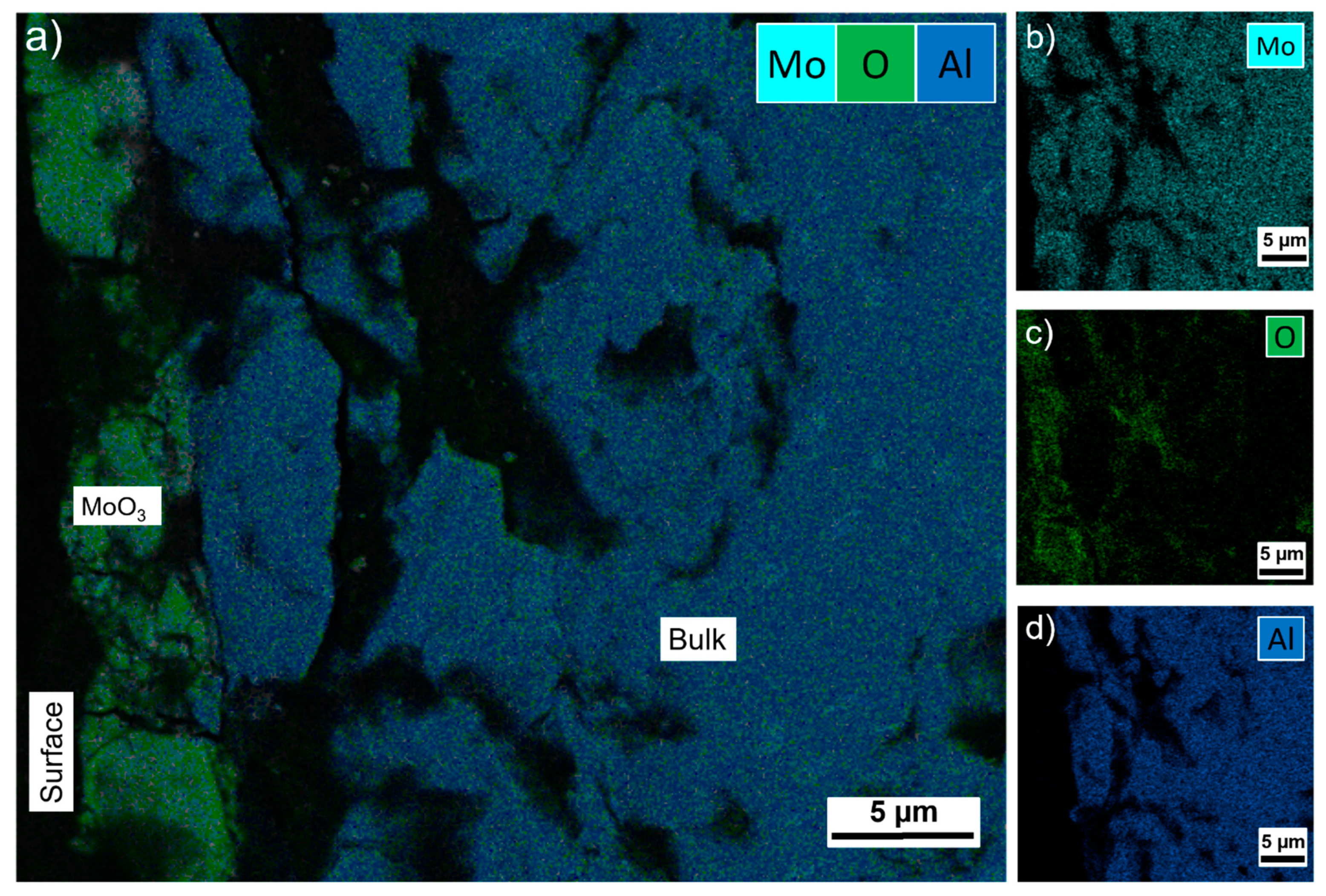 Nanomaterials 11 01313 g006