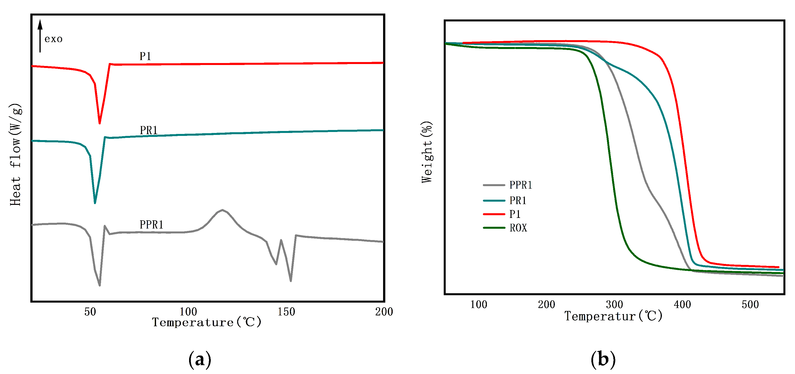 Nanomaterials 11 01316 g005 Nanomaterials 11 01316 g005