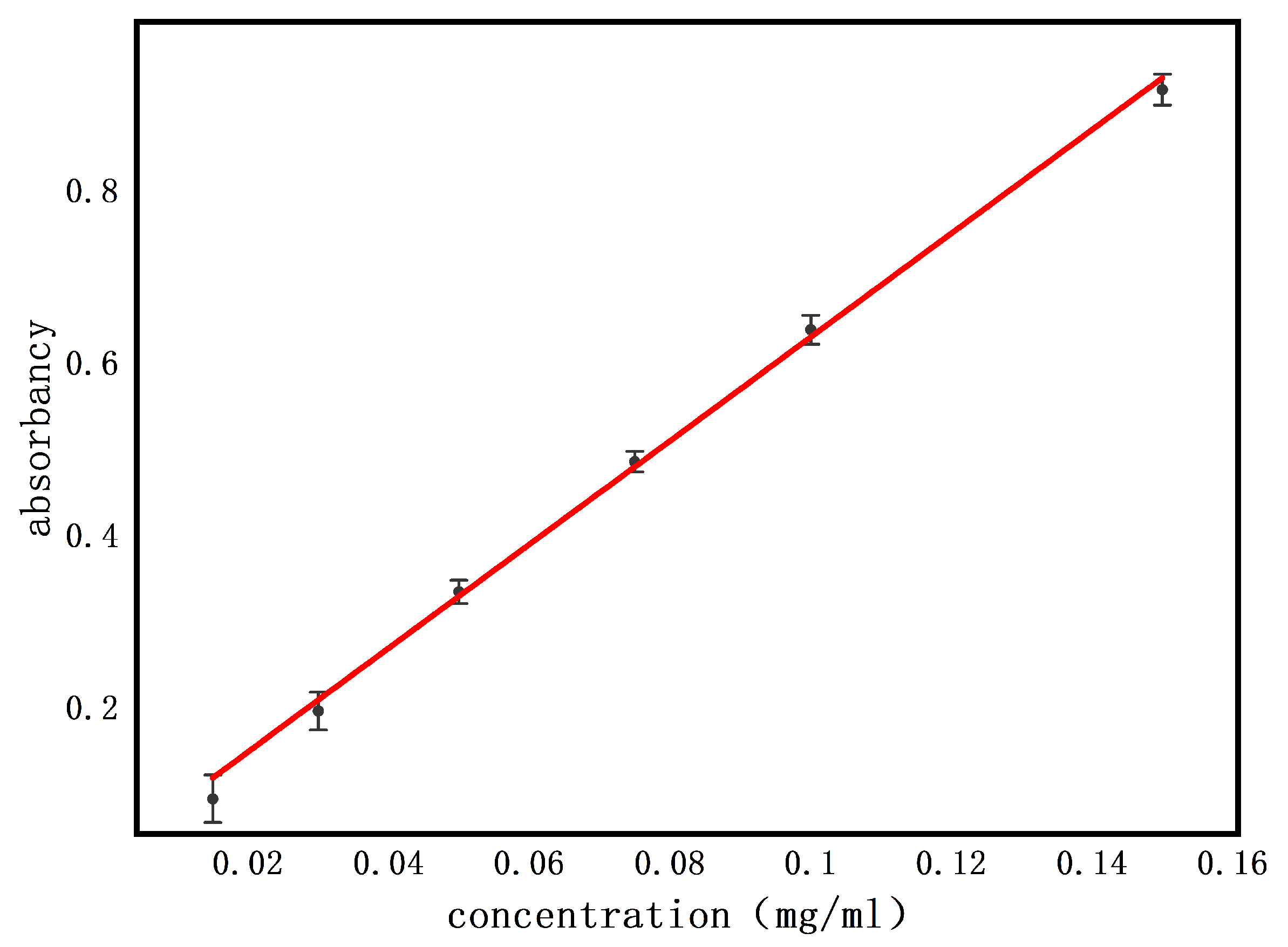 Nanomaterials 11 01316 g007 Nanomaterials 11 01316 g007