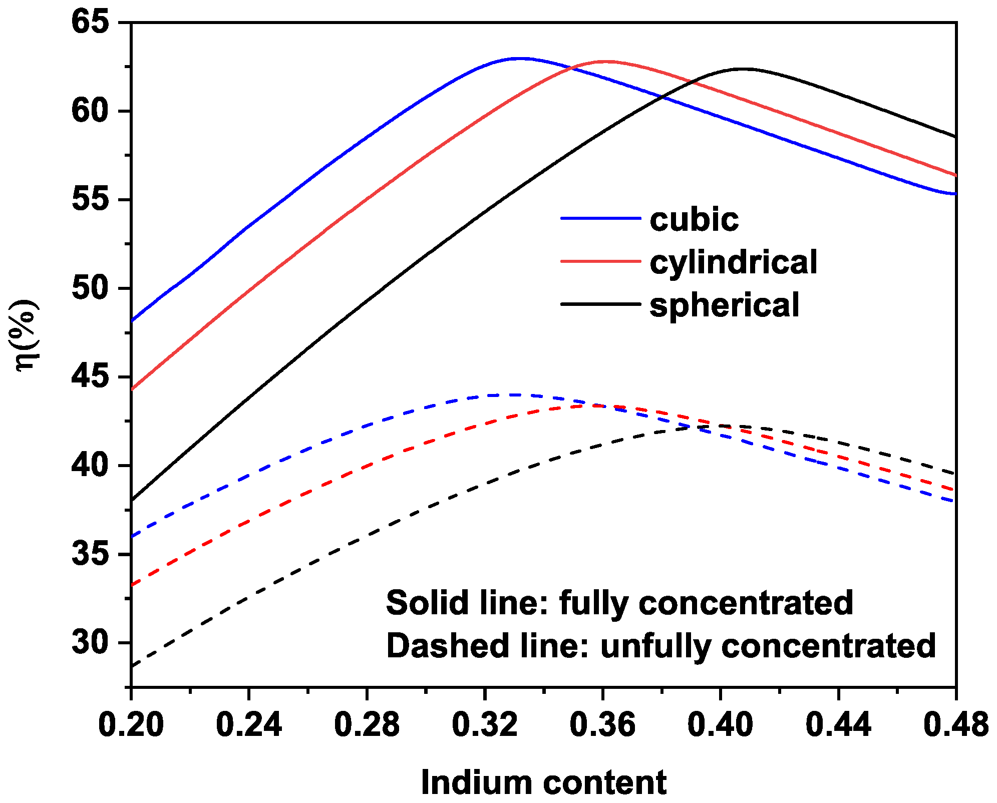 Nanomaterials 11 01317 g005 Nanomaterials 11 01317 g005