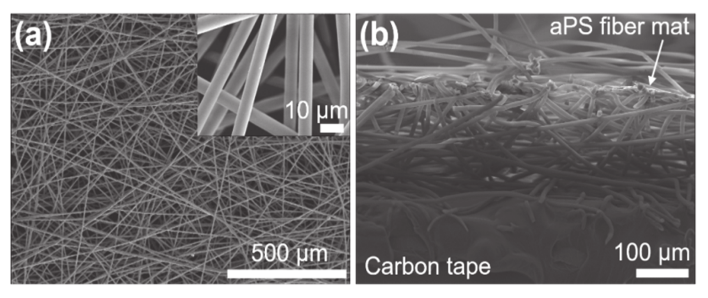 Nanomaterials 11 01320 g003 Nanomaterials 11 01320 g003