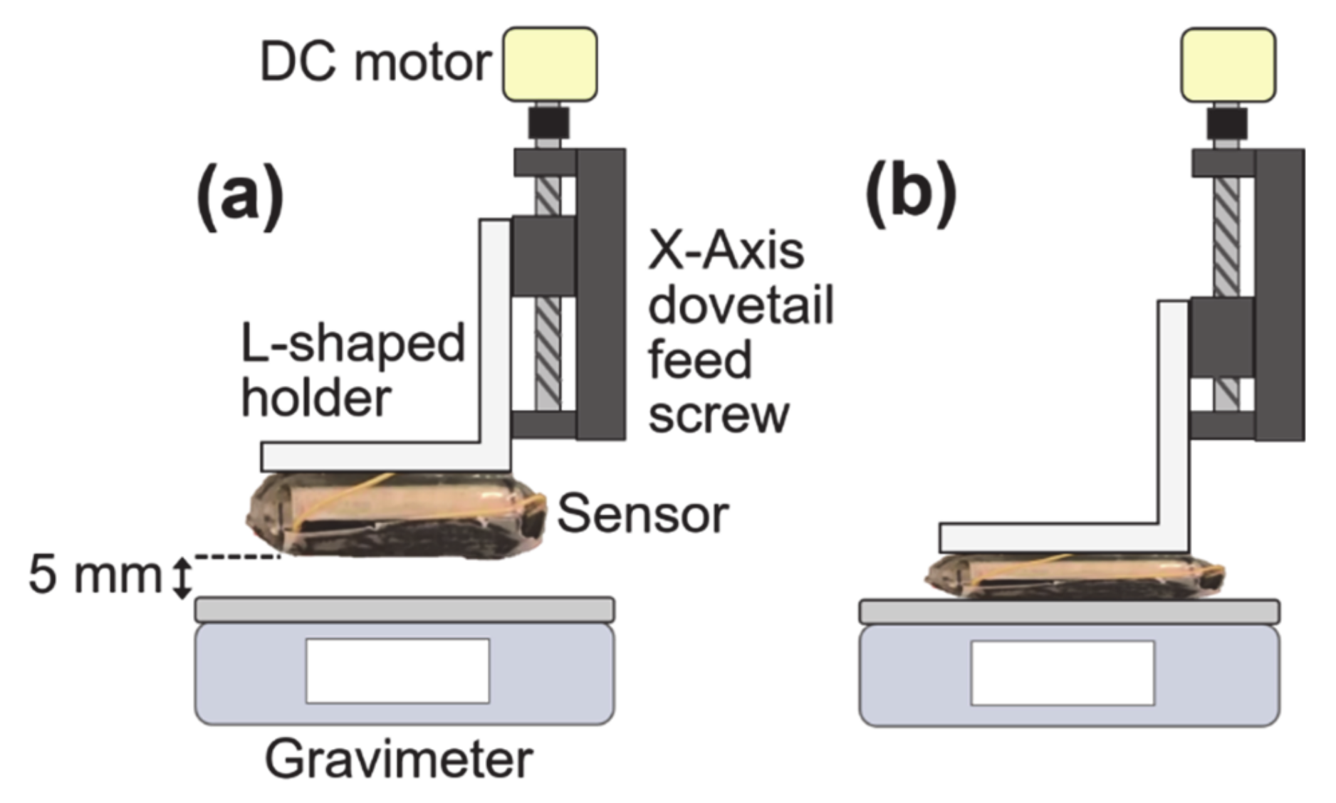 Nanomaterials 11 01320 g004 Nanomaterials 11 01320 g004