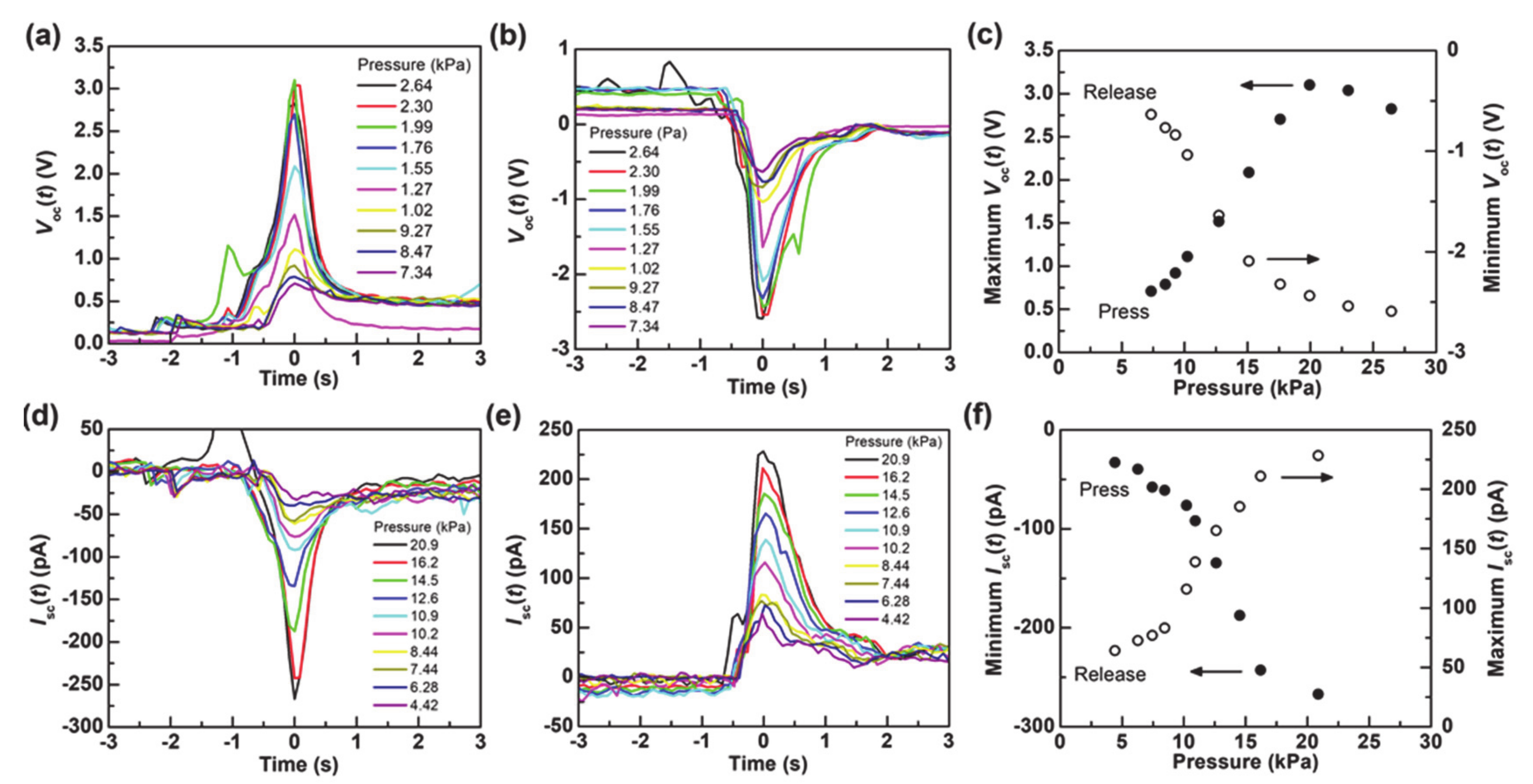 Nanomaterials 11 01320 g005 Nanomaterials 11 01320 g005